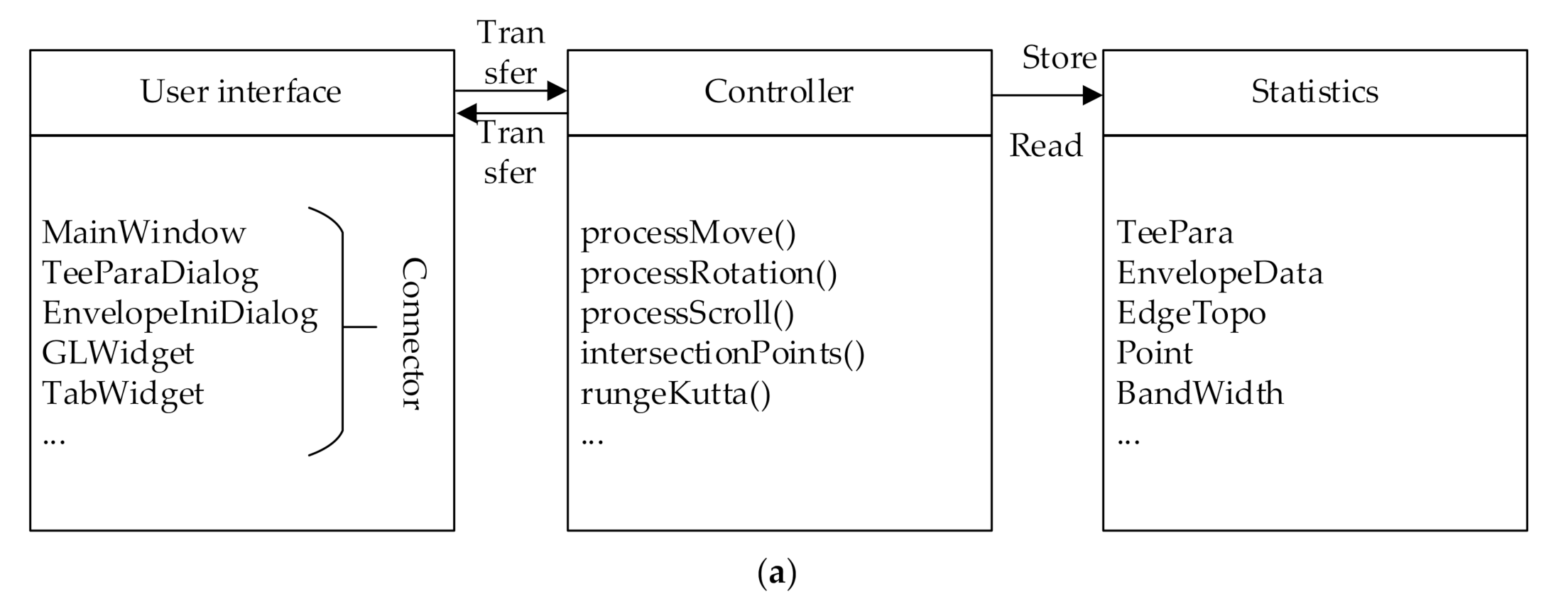 Materials 14 00847 g011a 550