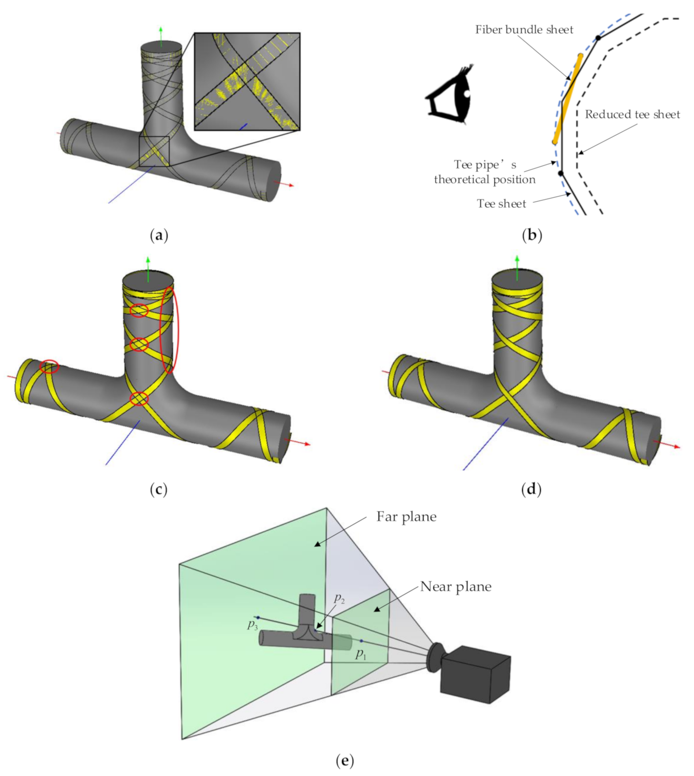 Materials 14 00847 g012 550