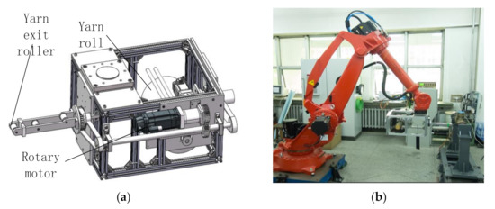 Robot hemming tool, 3D CAD Model Library