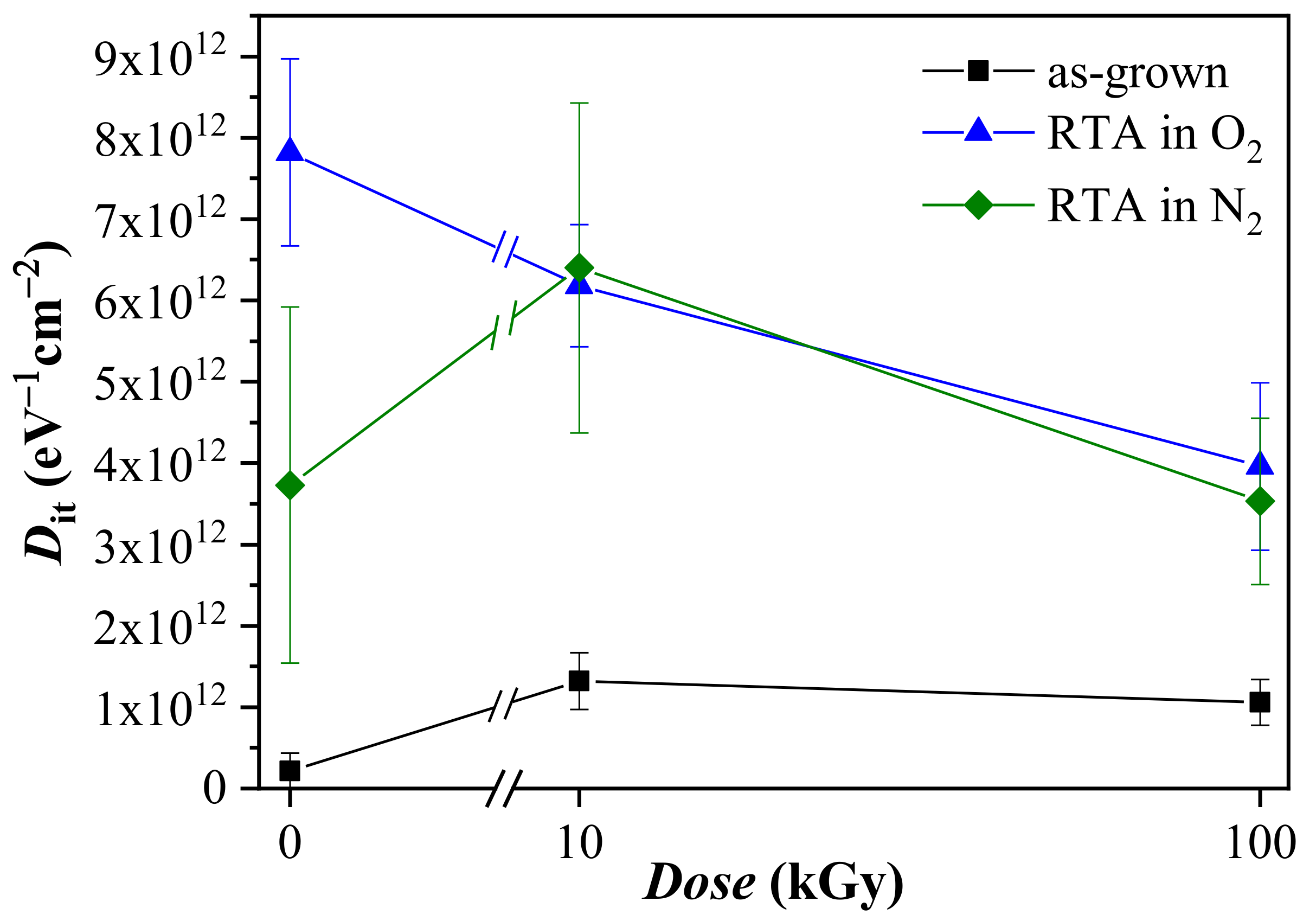 Materials 14 00849 g002 Materials 14 00849 g002