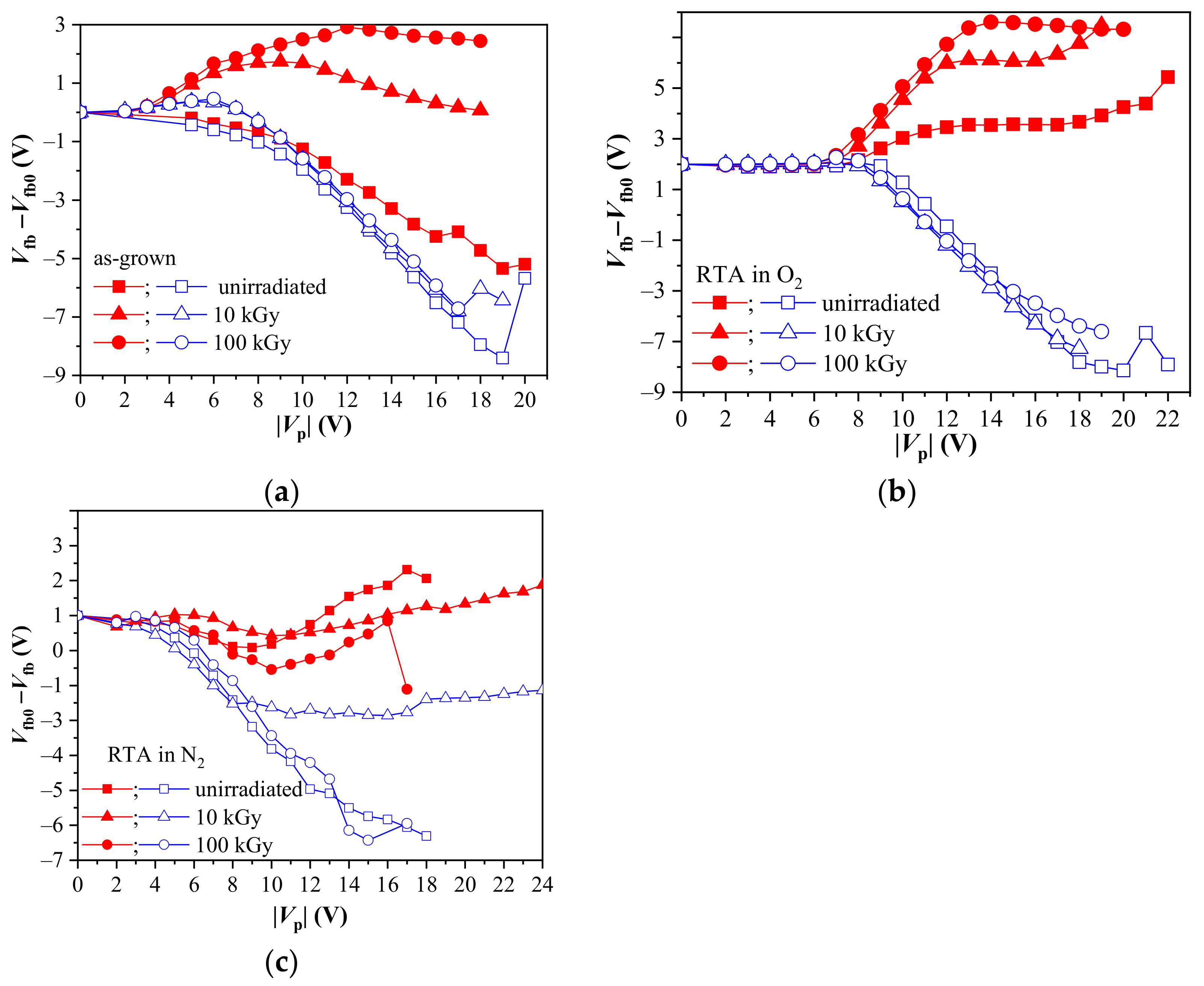 Materials 14 00849 g003 Materials 14 00849 g003