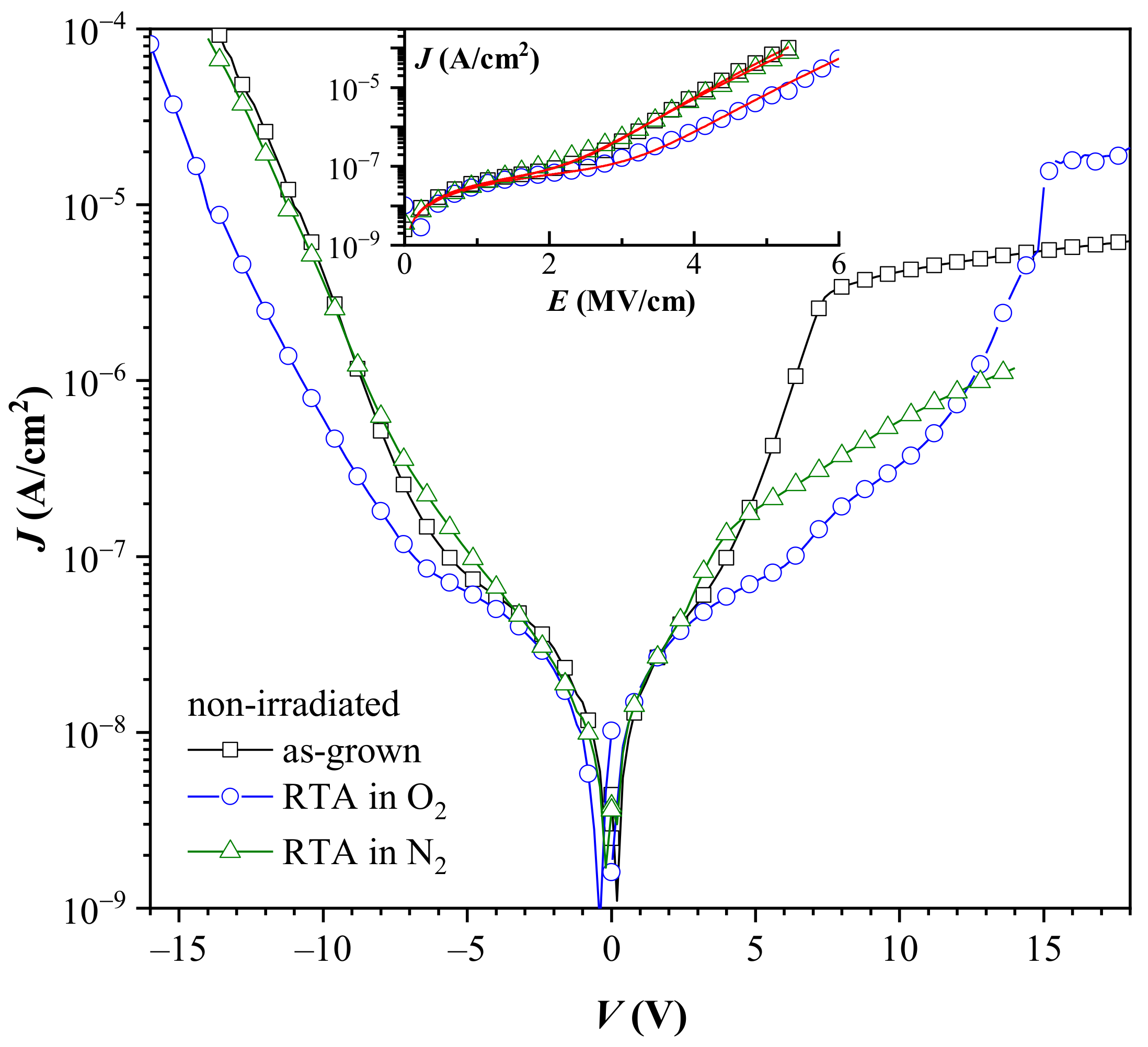 Materials 14 00849 g004 Materials 14 00849 g004