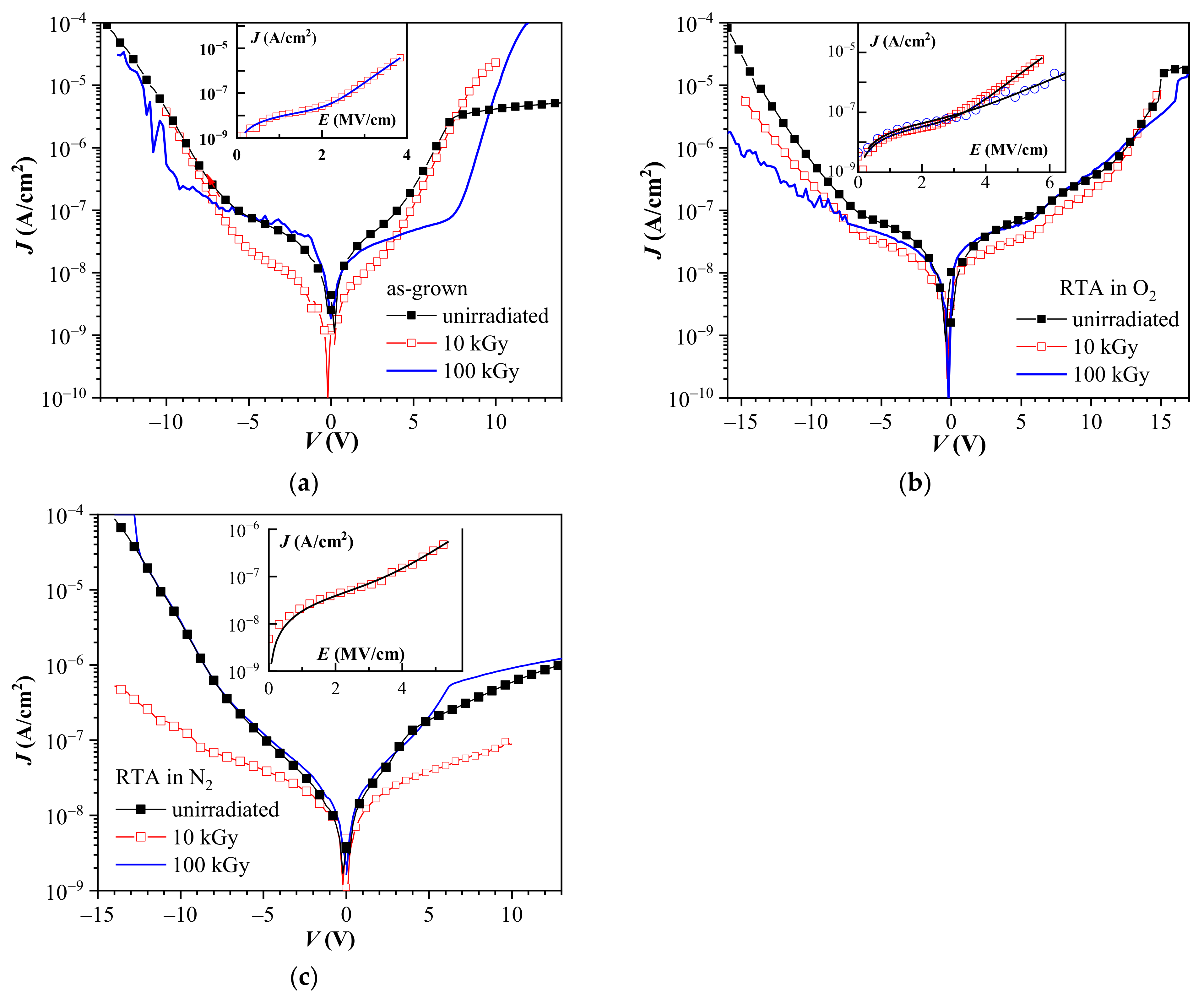 Materials 14 00849 g006 Materials 14 00849 g006