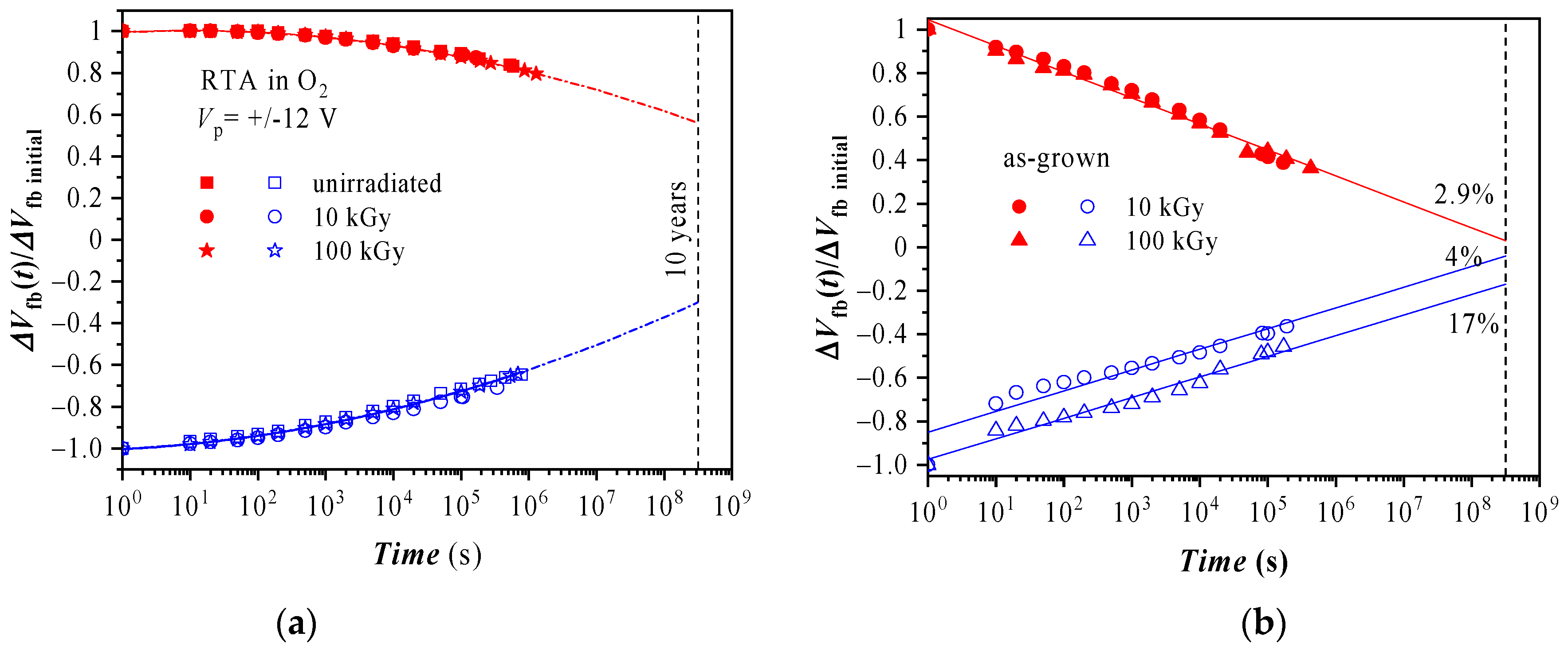 Materials 14 00849 g007 Materials 14 00849 g007