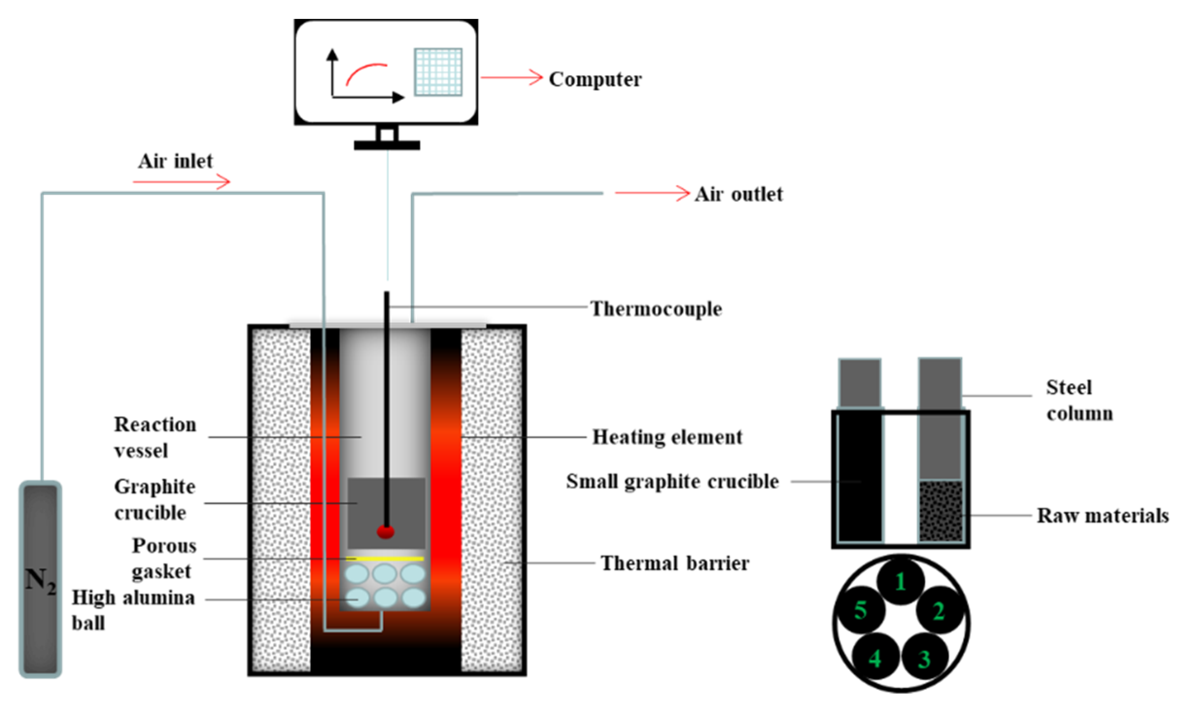 Materials 14 00850 g003 Materials 14 00850 g003