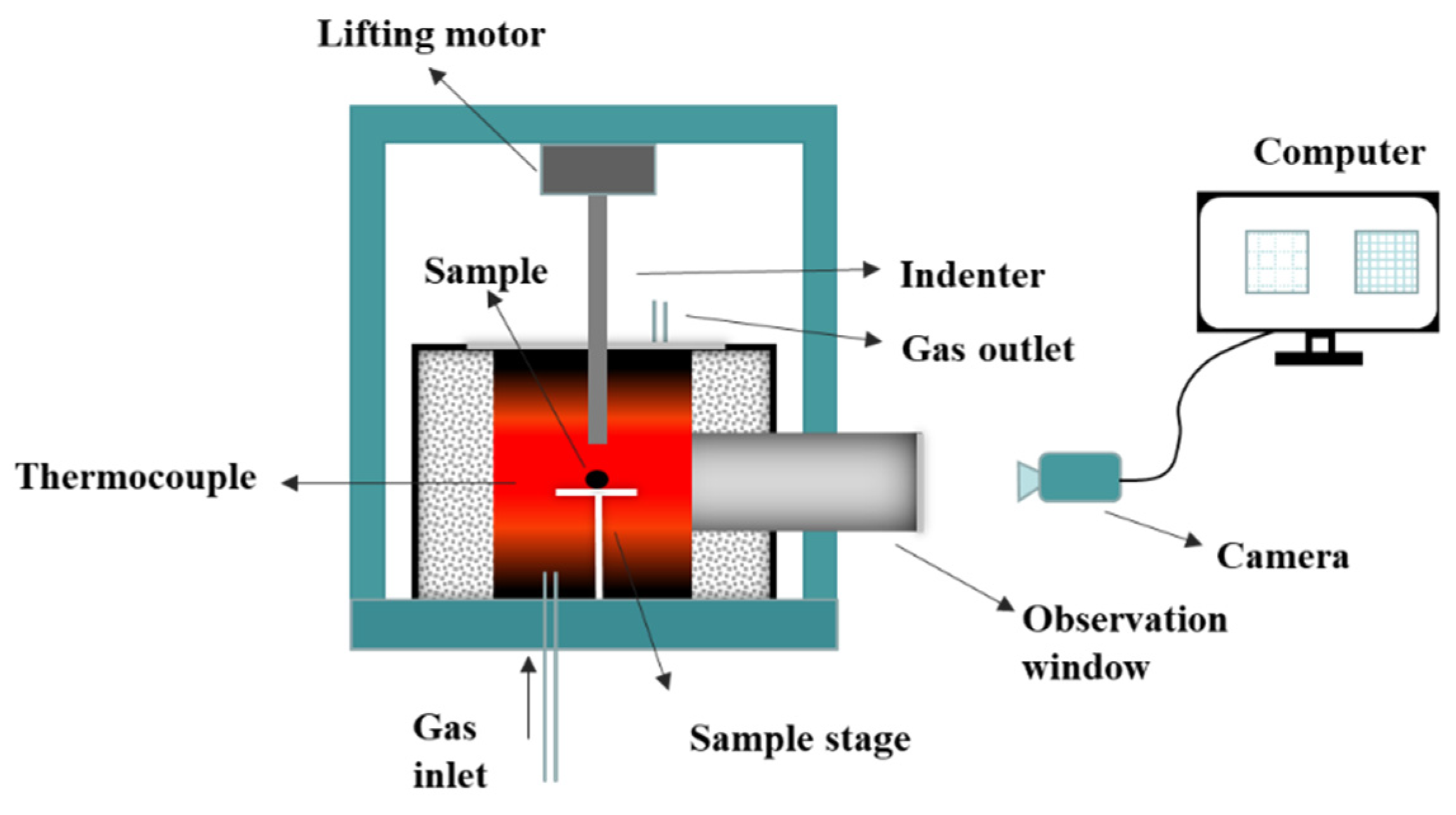 Materials 14 00850 g004 Materials 14 00850 g004
