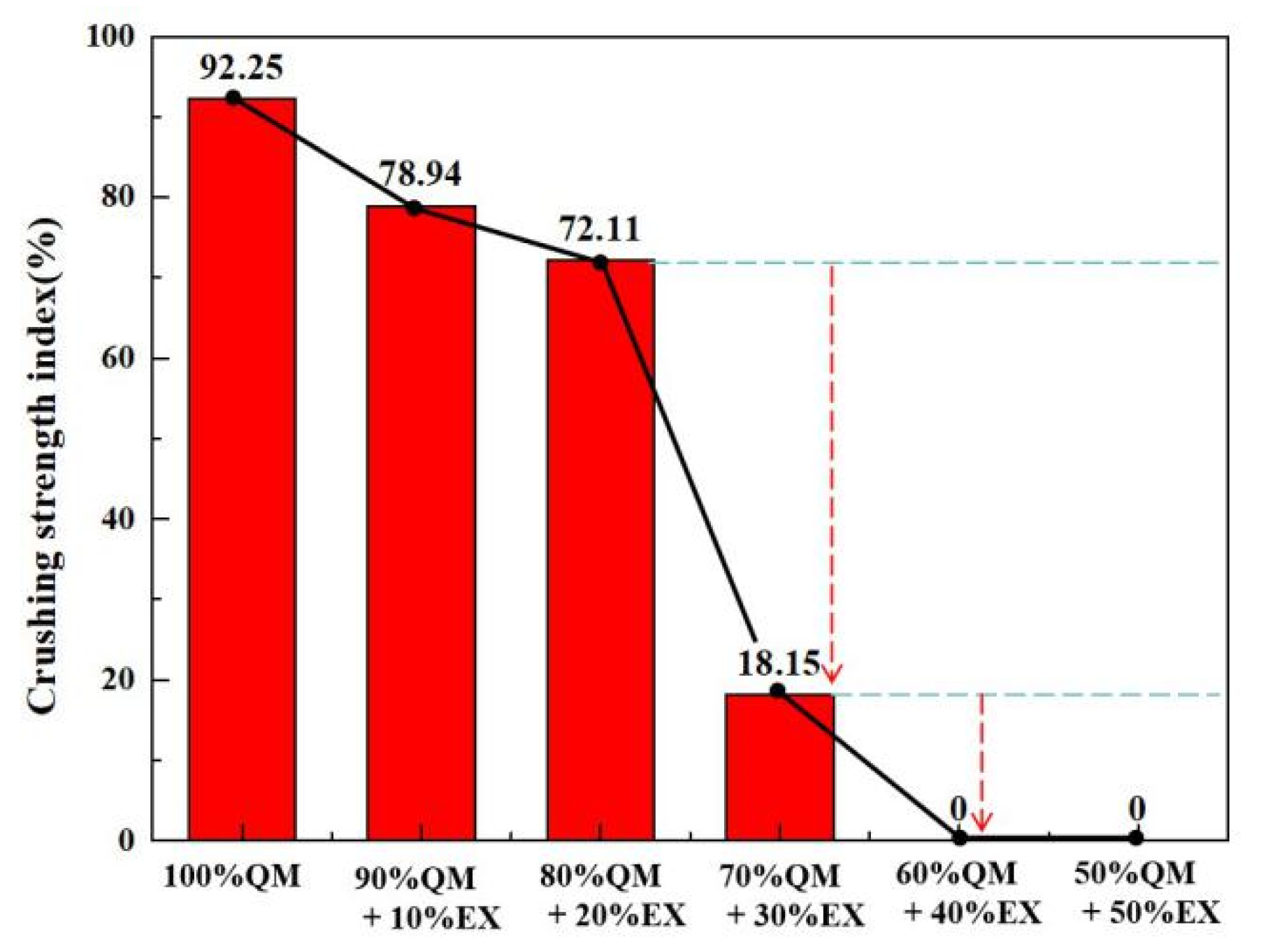 Materials 14 00850 g006 Materials 14 00850 g006