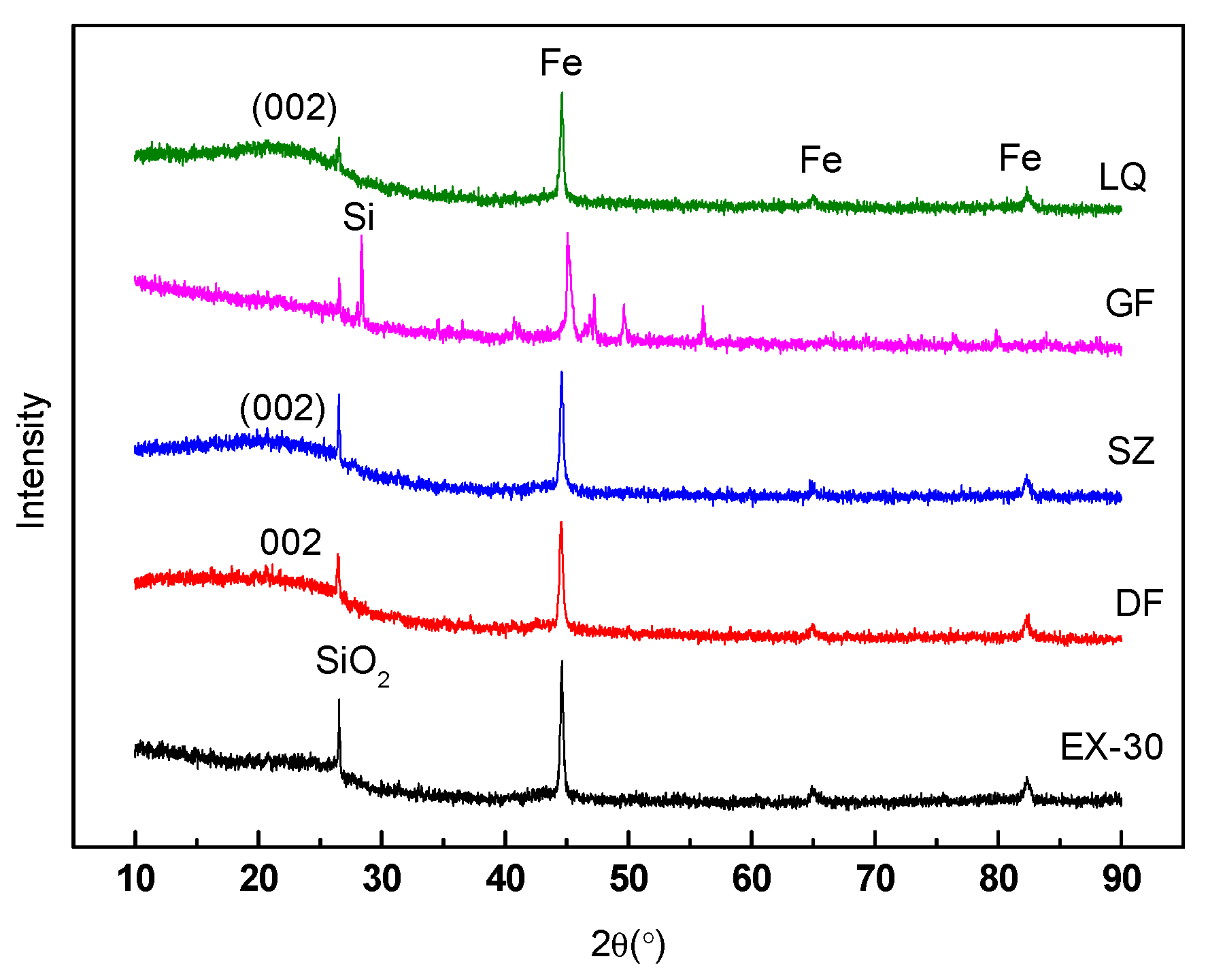 Materials 14 00850 g014 Materials 14 00850 g014