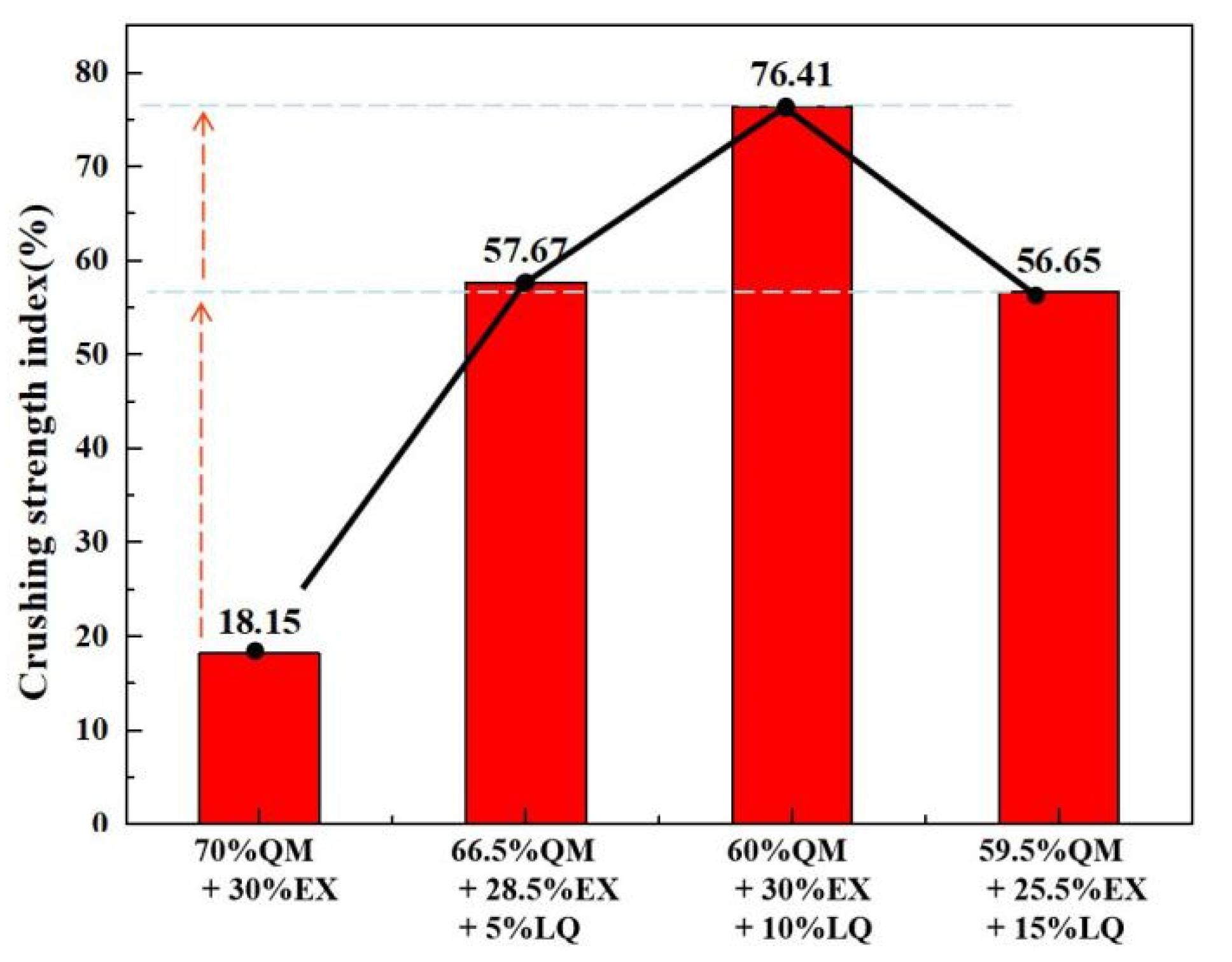 Materials 14 00850 g016 Materials 14 00850 g016