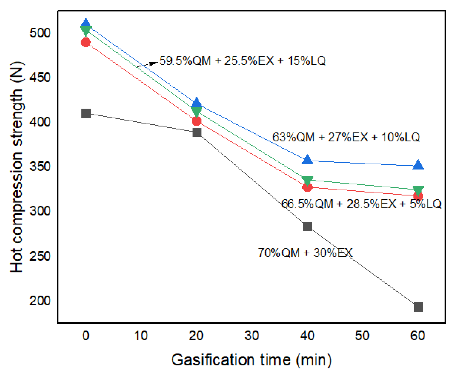 Materials 14 00850 g018 Materials 14 00850 g018