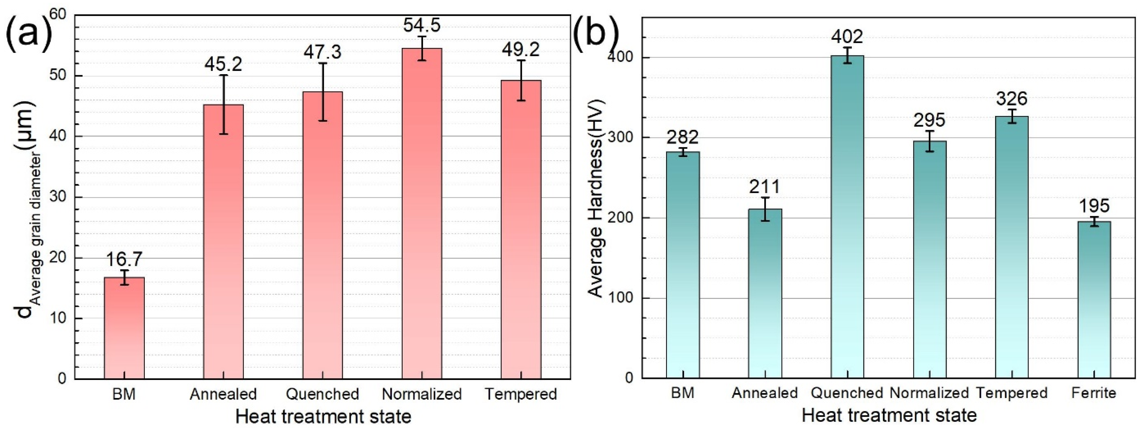 Materials 14 00851 g004 Materials 14 00851 g004