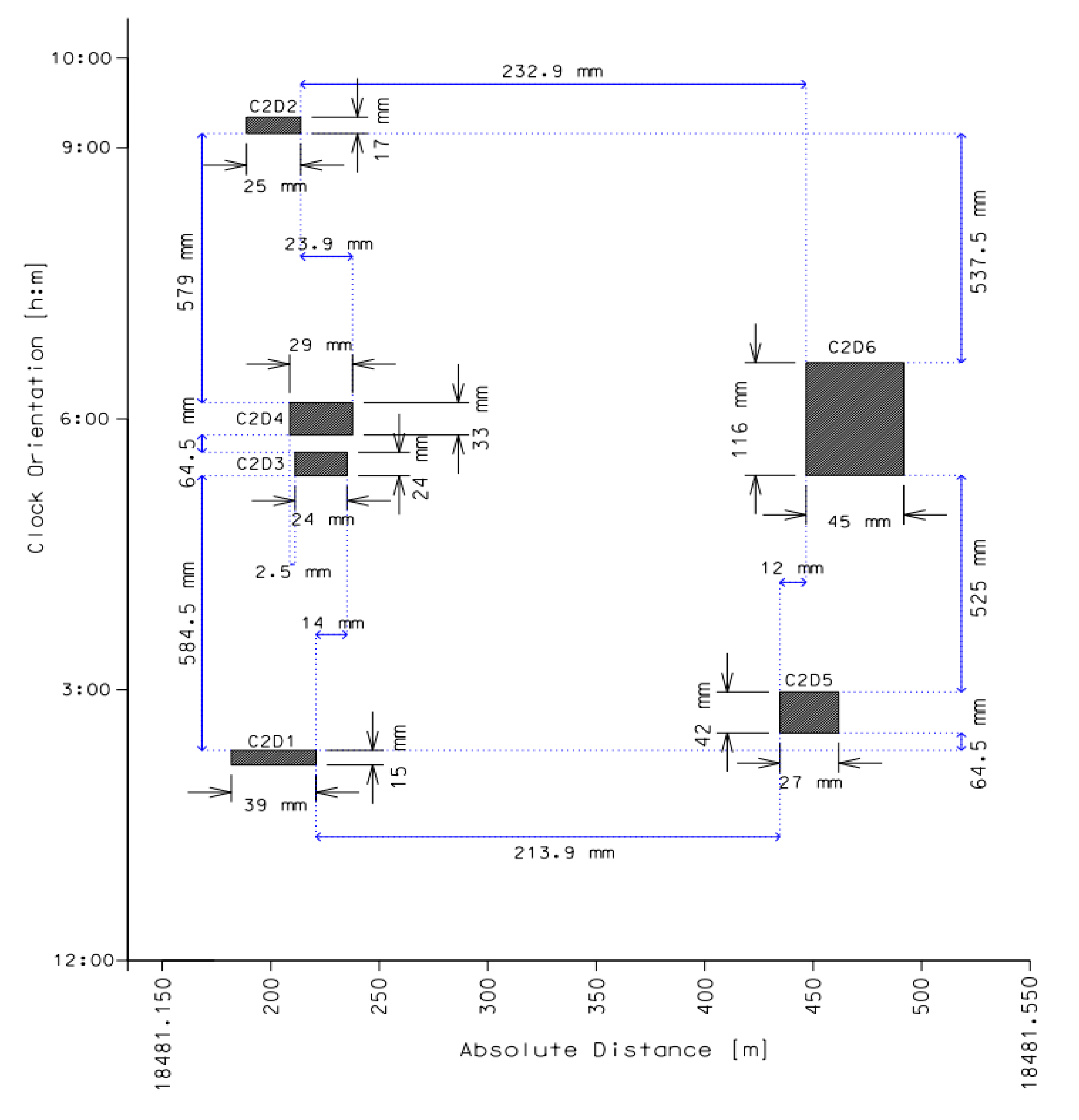 Materials 14 00852 g004