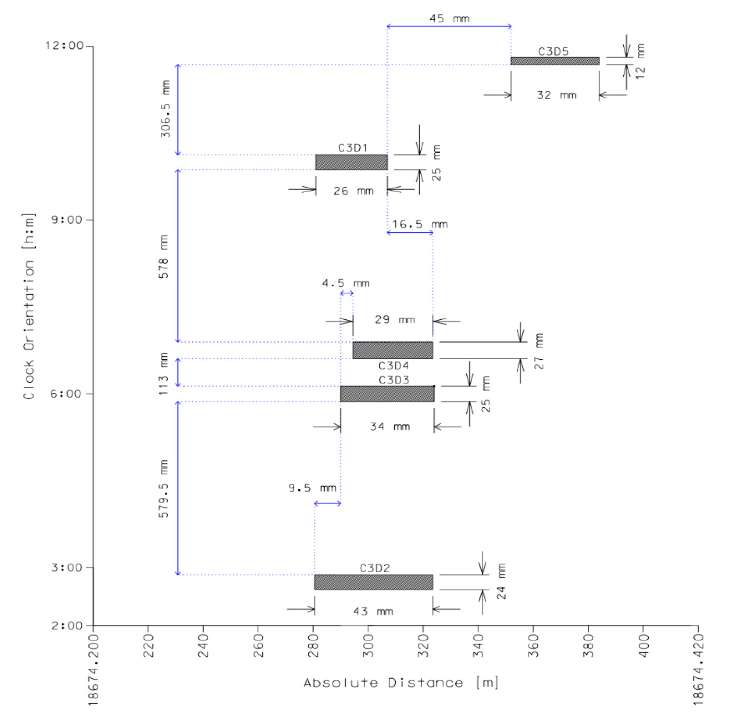 Materials 14 00852 g005