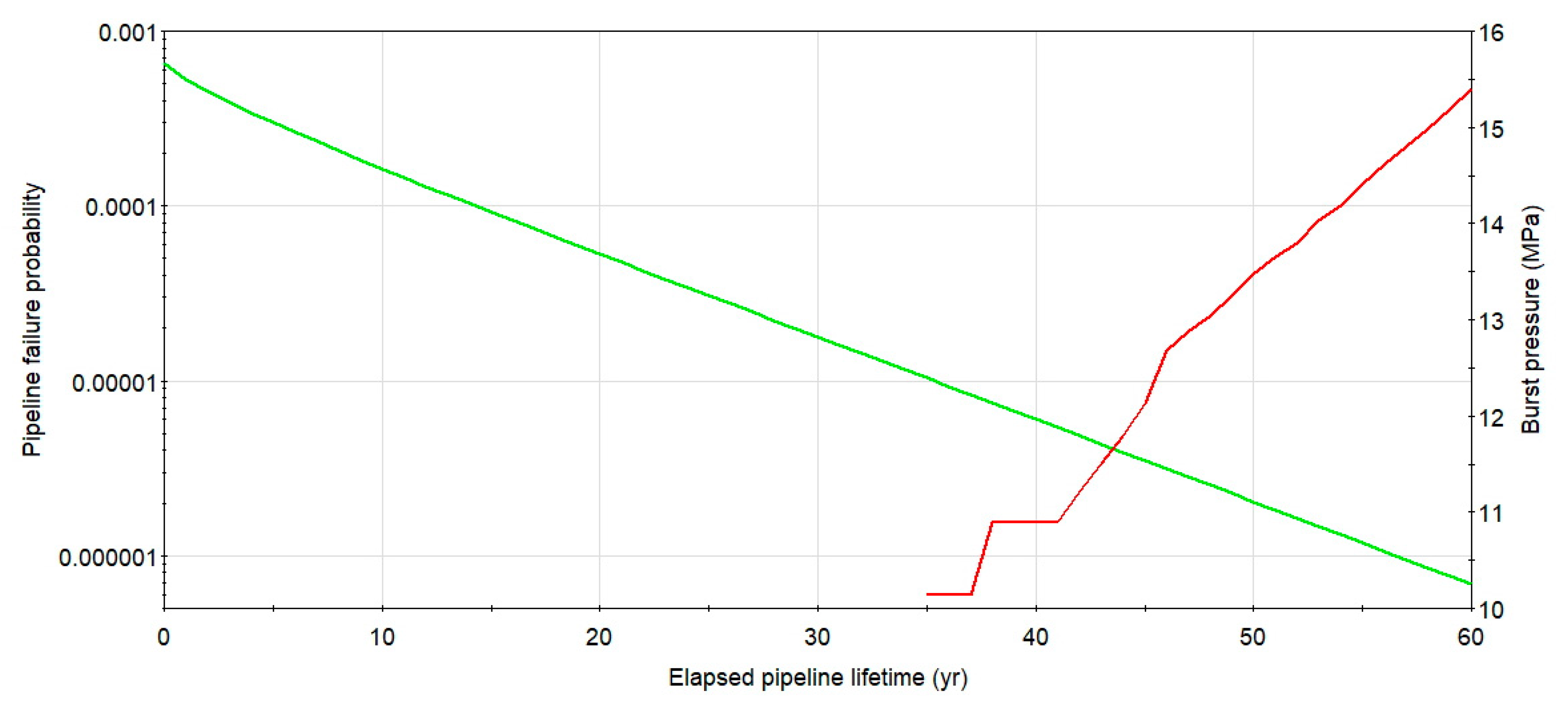 Materials 14 00852 g007
