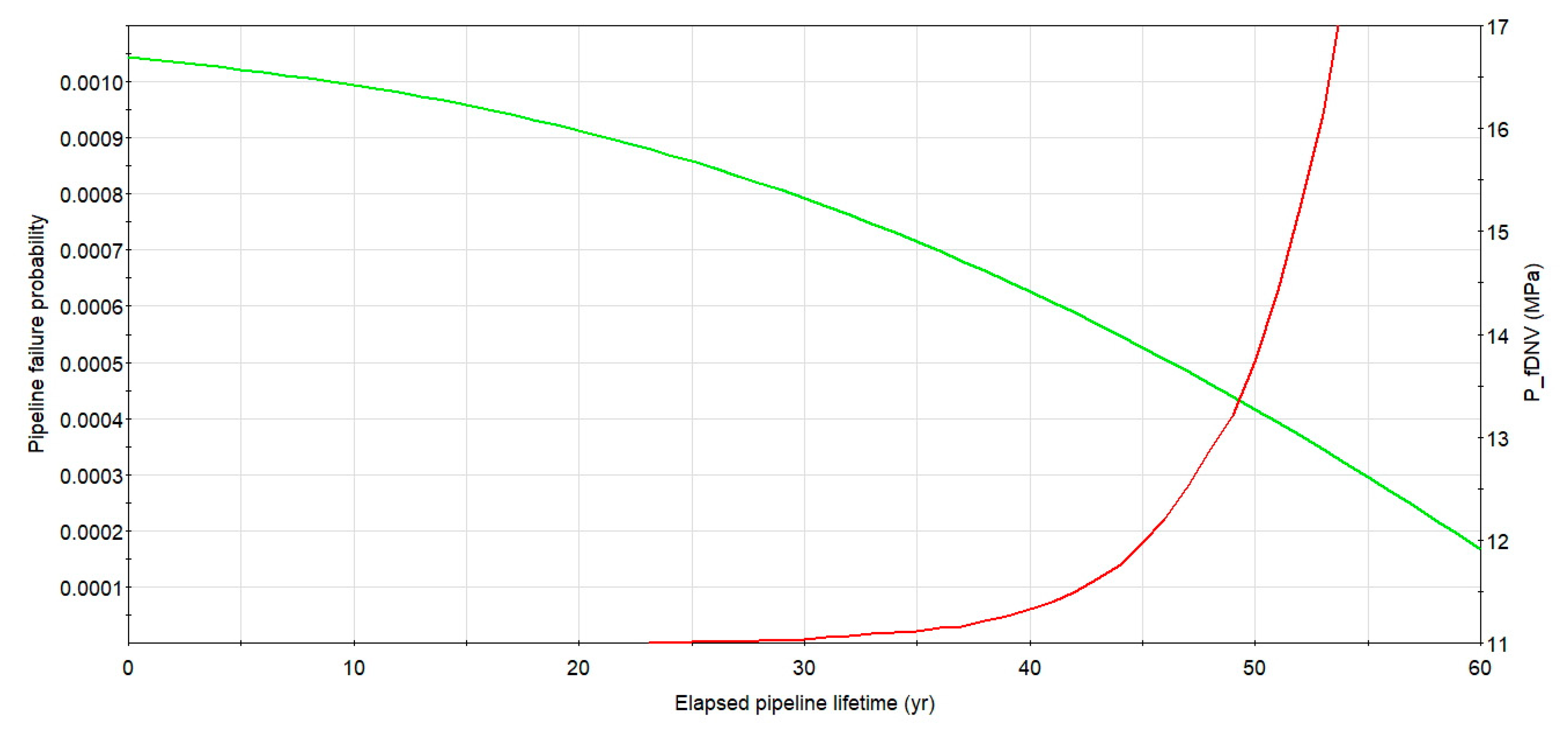 Materials 14 00852 g009