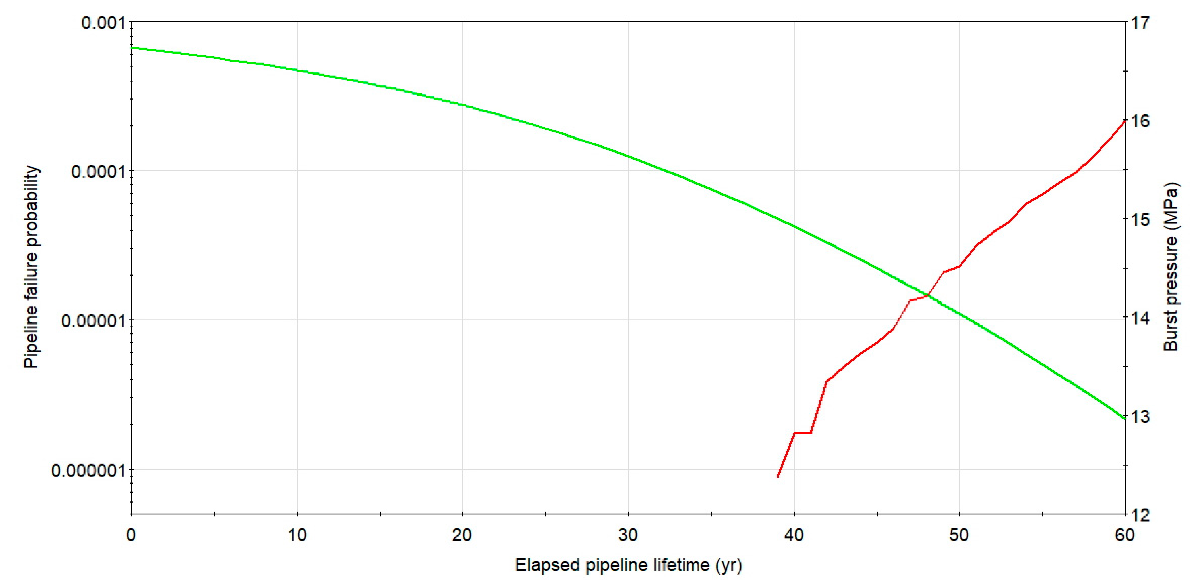 Materials 14 00852 g010