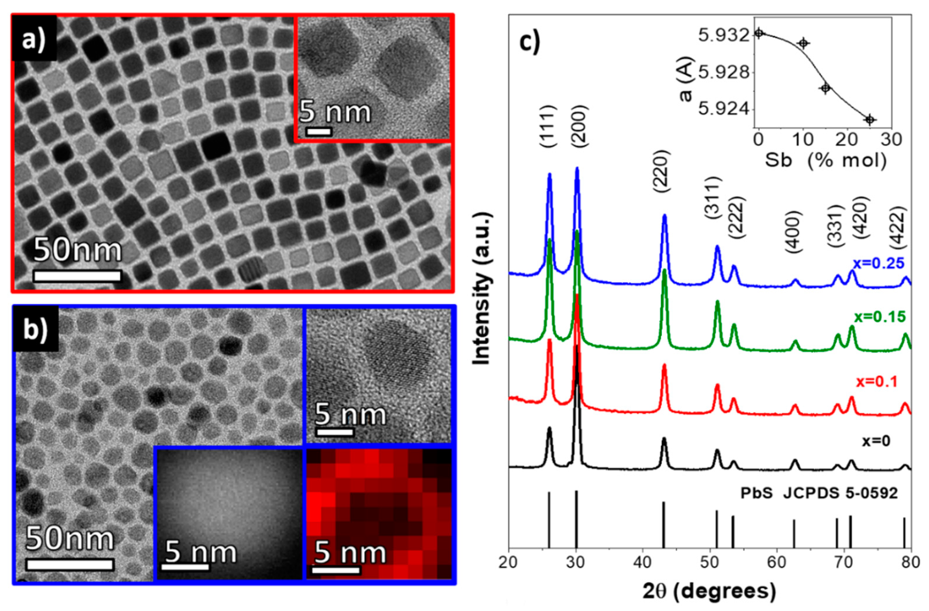 Materials 14 00853 g001 Materials 14 00853 g001