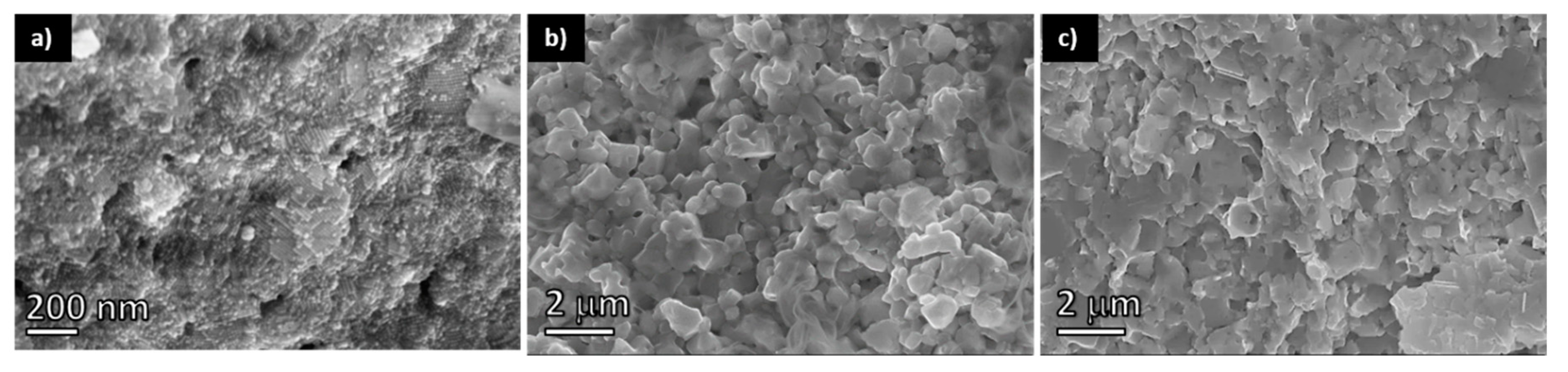 Materials 14 00853 g003 Materials 14 00853 g003