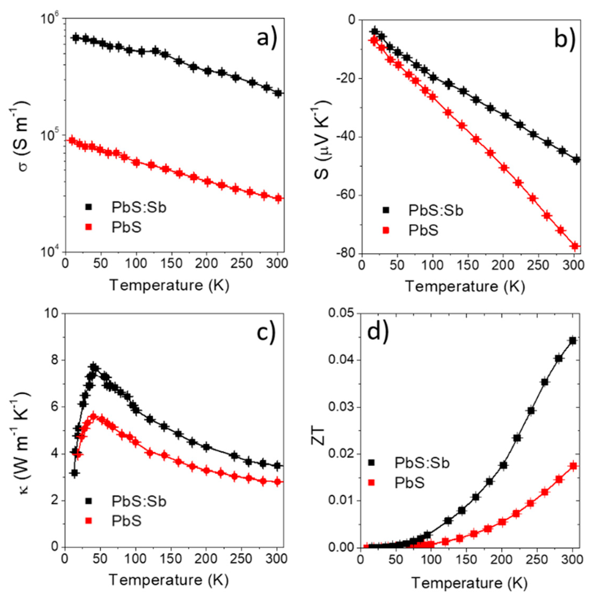Materials 14 00853 g004 Materials 14 00853 g004