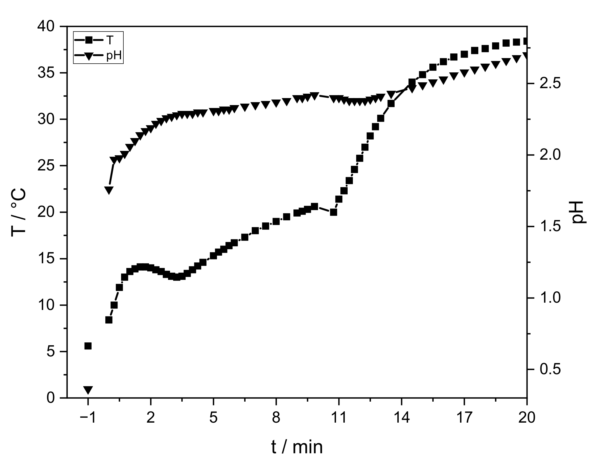 Materials 14 00854 g002