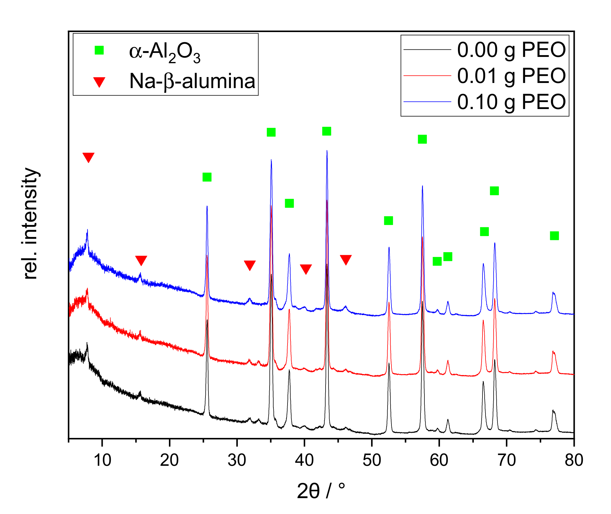 Materials 14 00854 g009