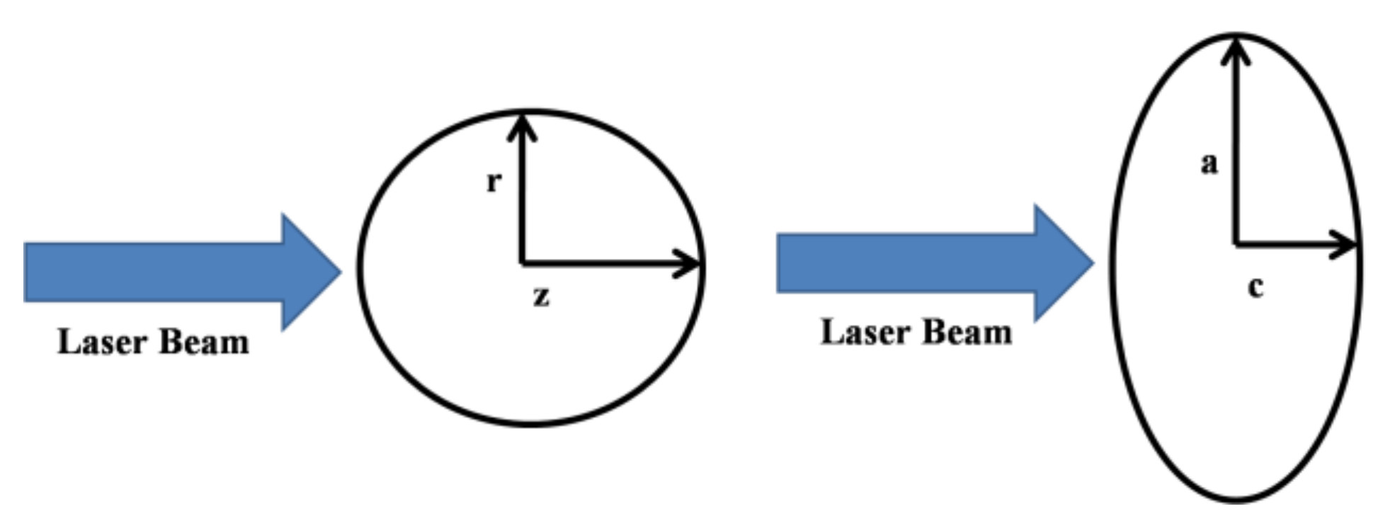 Materials 14 00857 g001 Materials 14 00857 g001