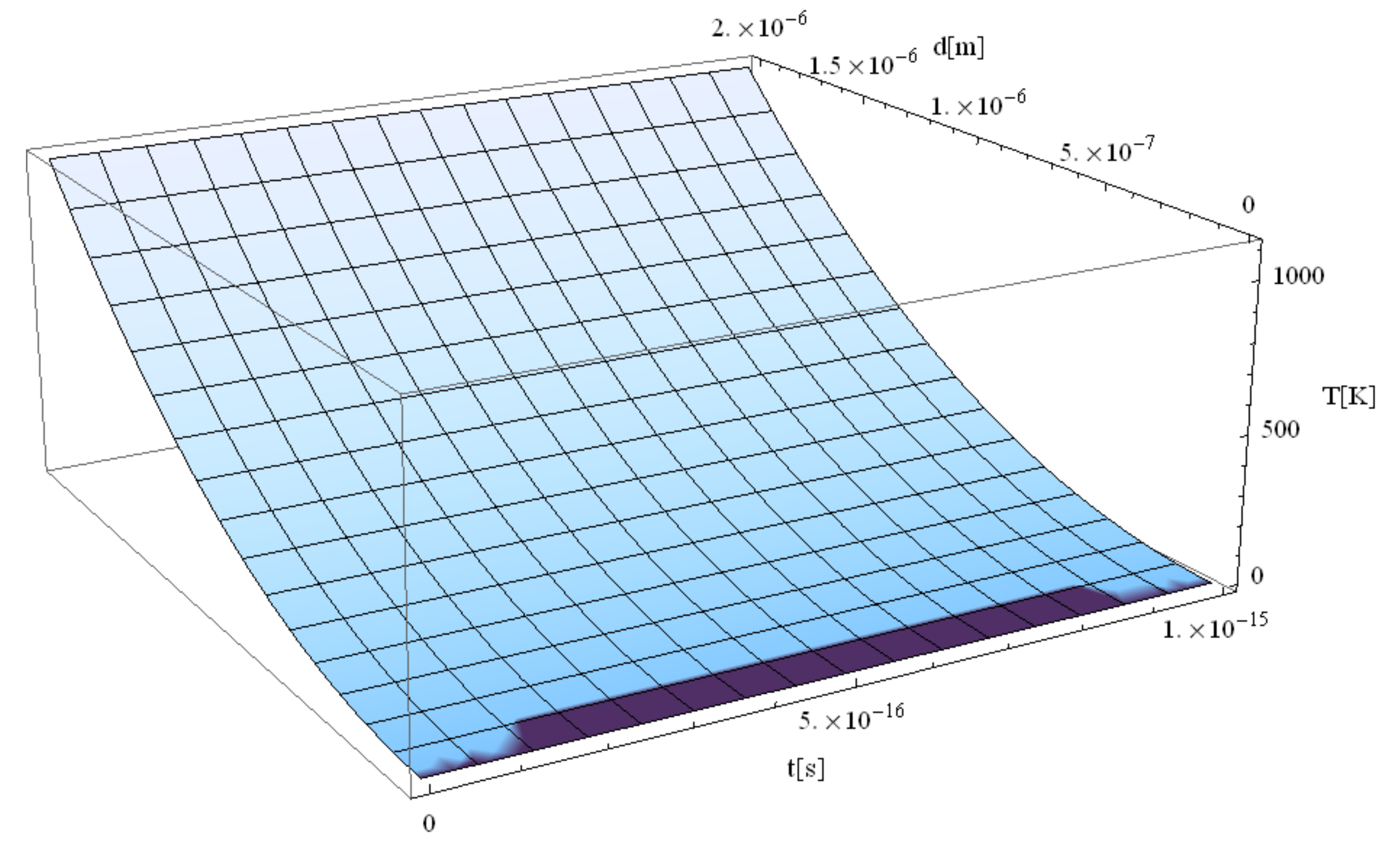 Materials 14 00857 g008 Materials 14 00857 g008