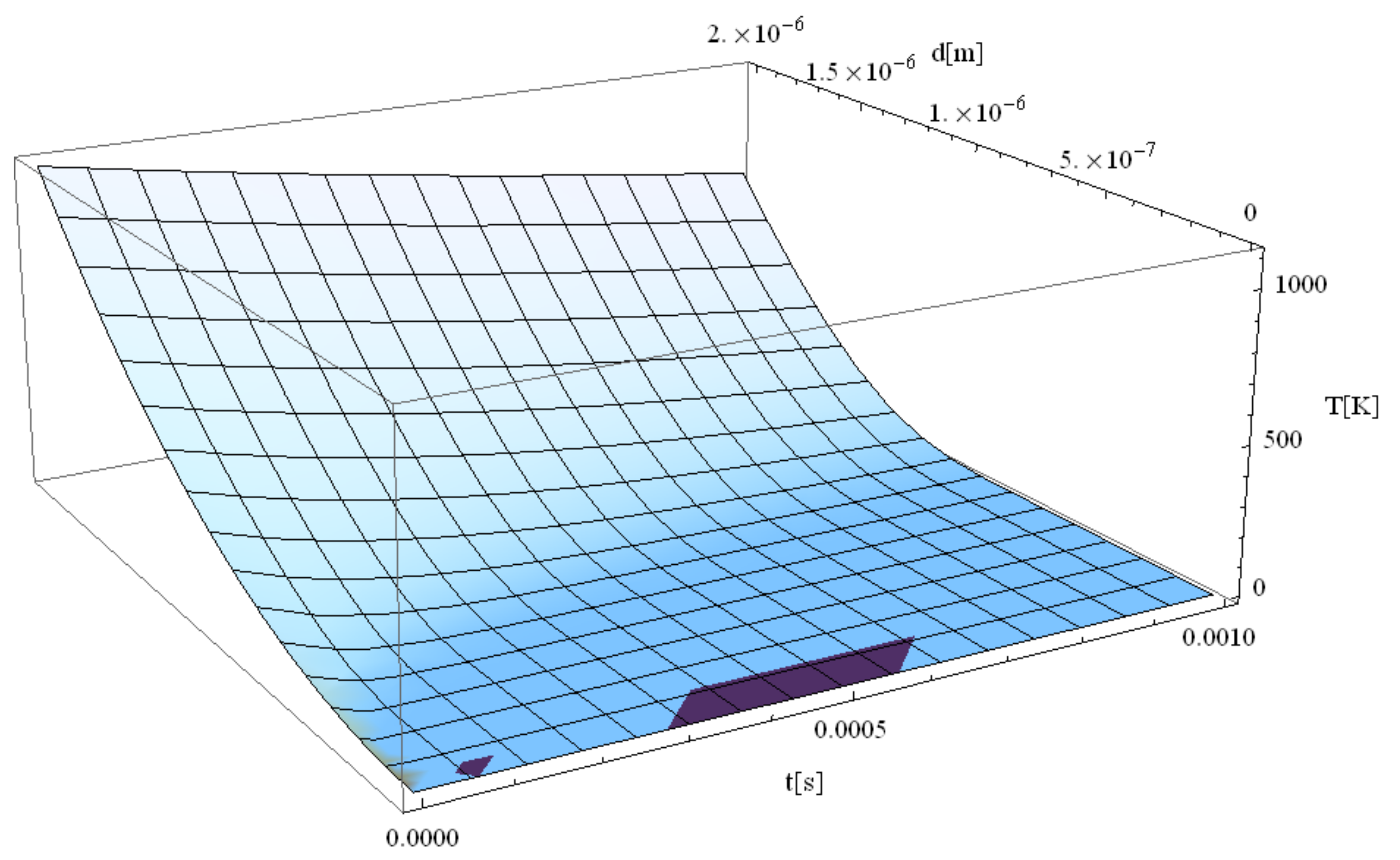 Materials 14 00857 g009 Materials 14 00857 g009