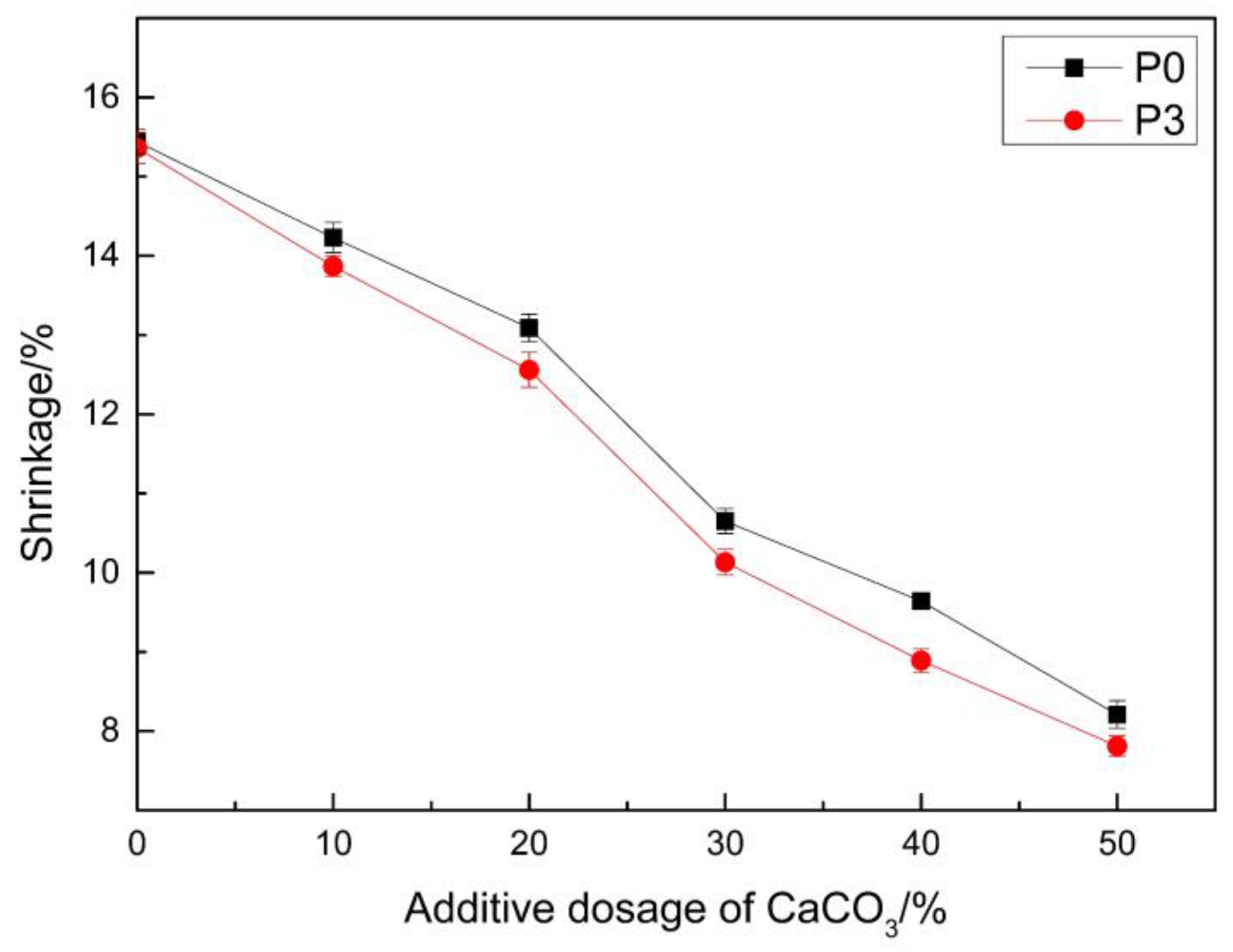 Materials 14 00859 g006