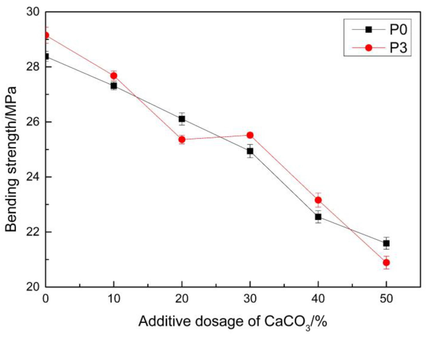 Materials 14 00859 g008
