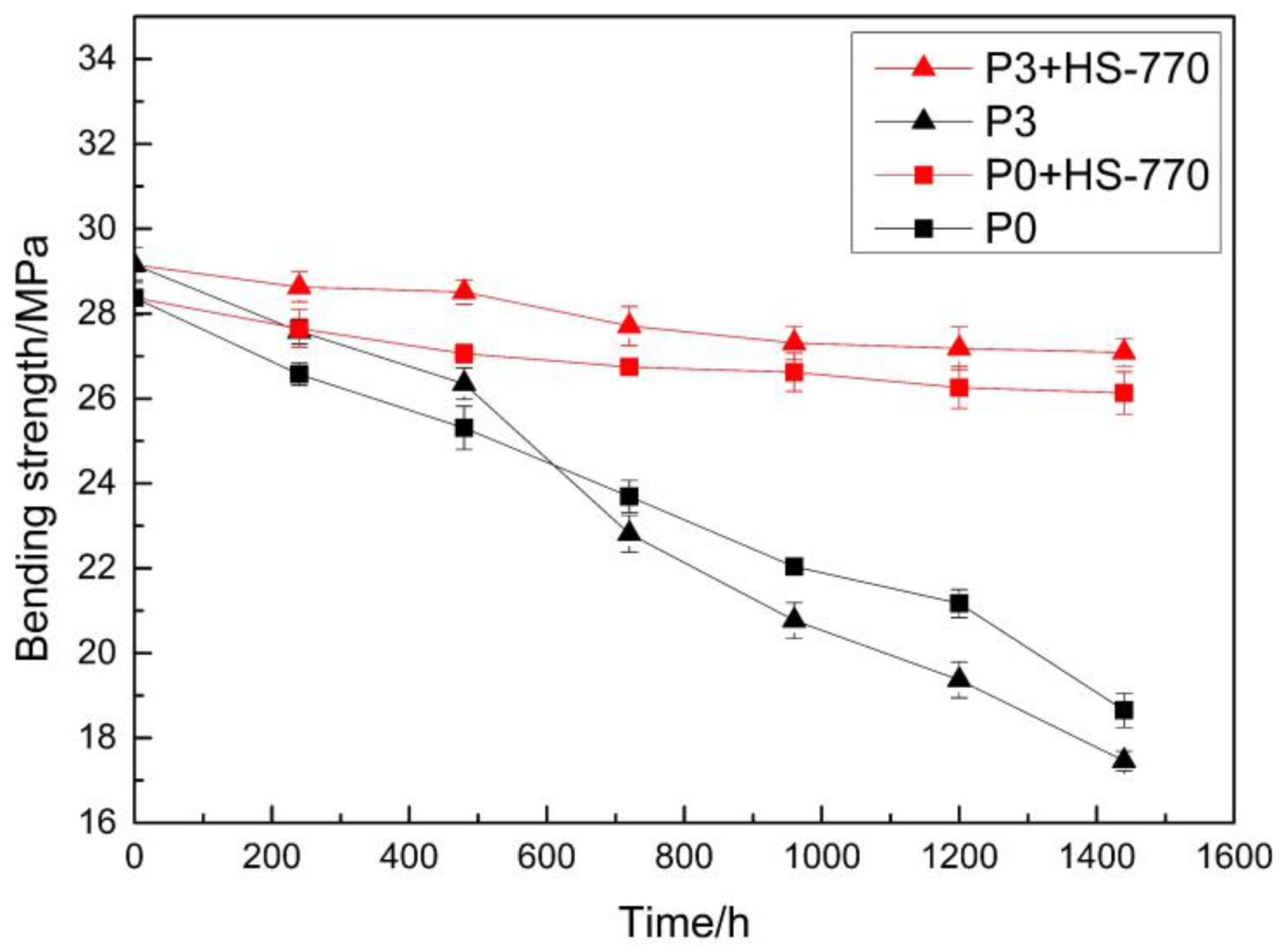 Materials 14 00859 g011