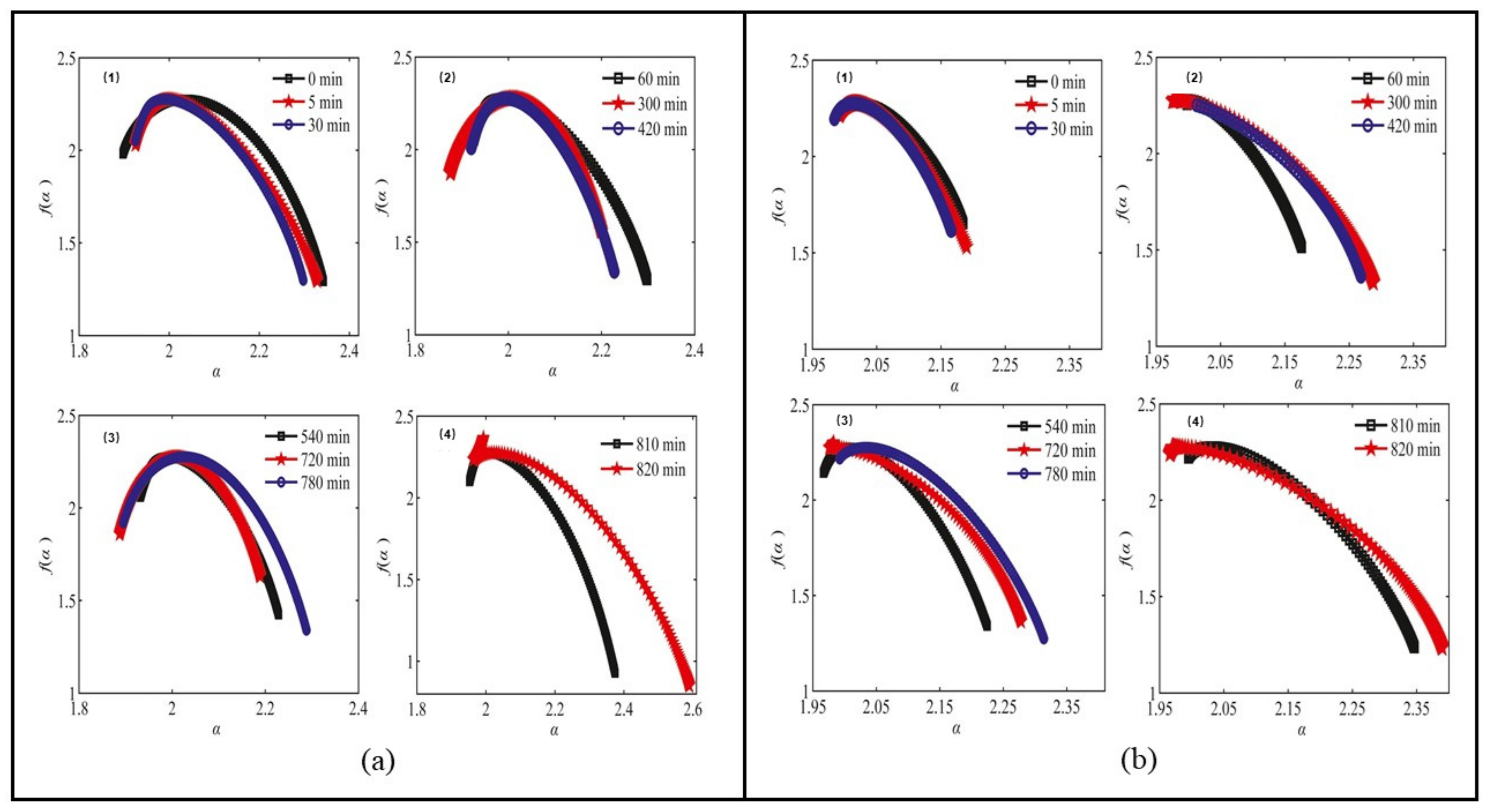 Materials 14 00860 g003