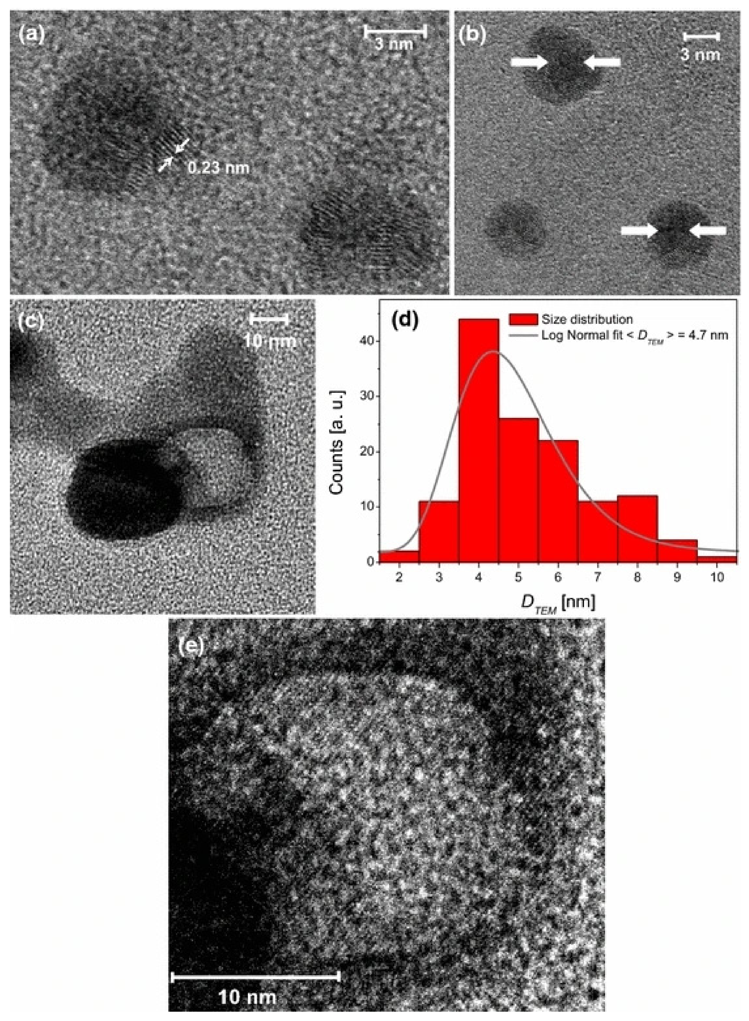 Materials 14 00860 g007