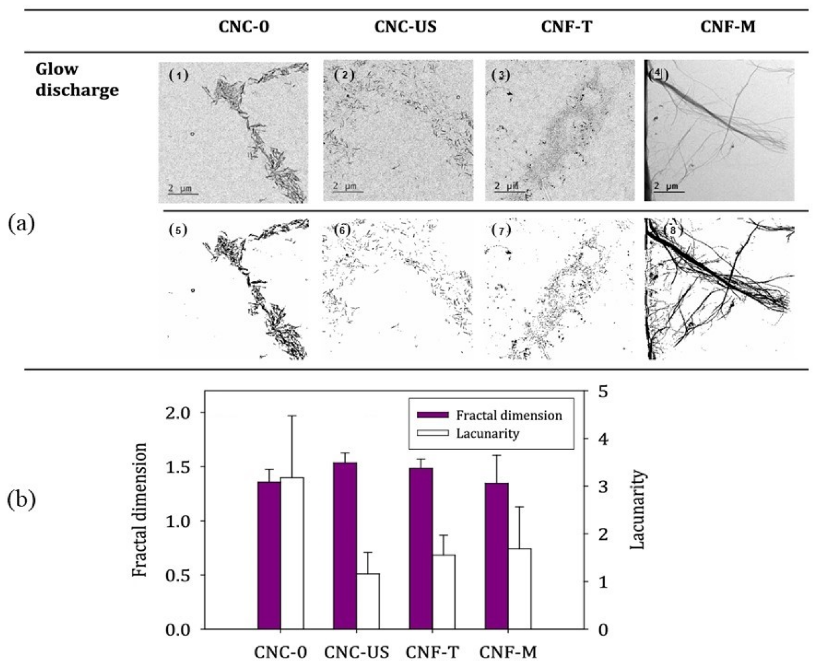 Materials 14 00860 g009
