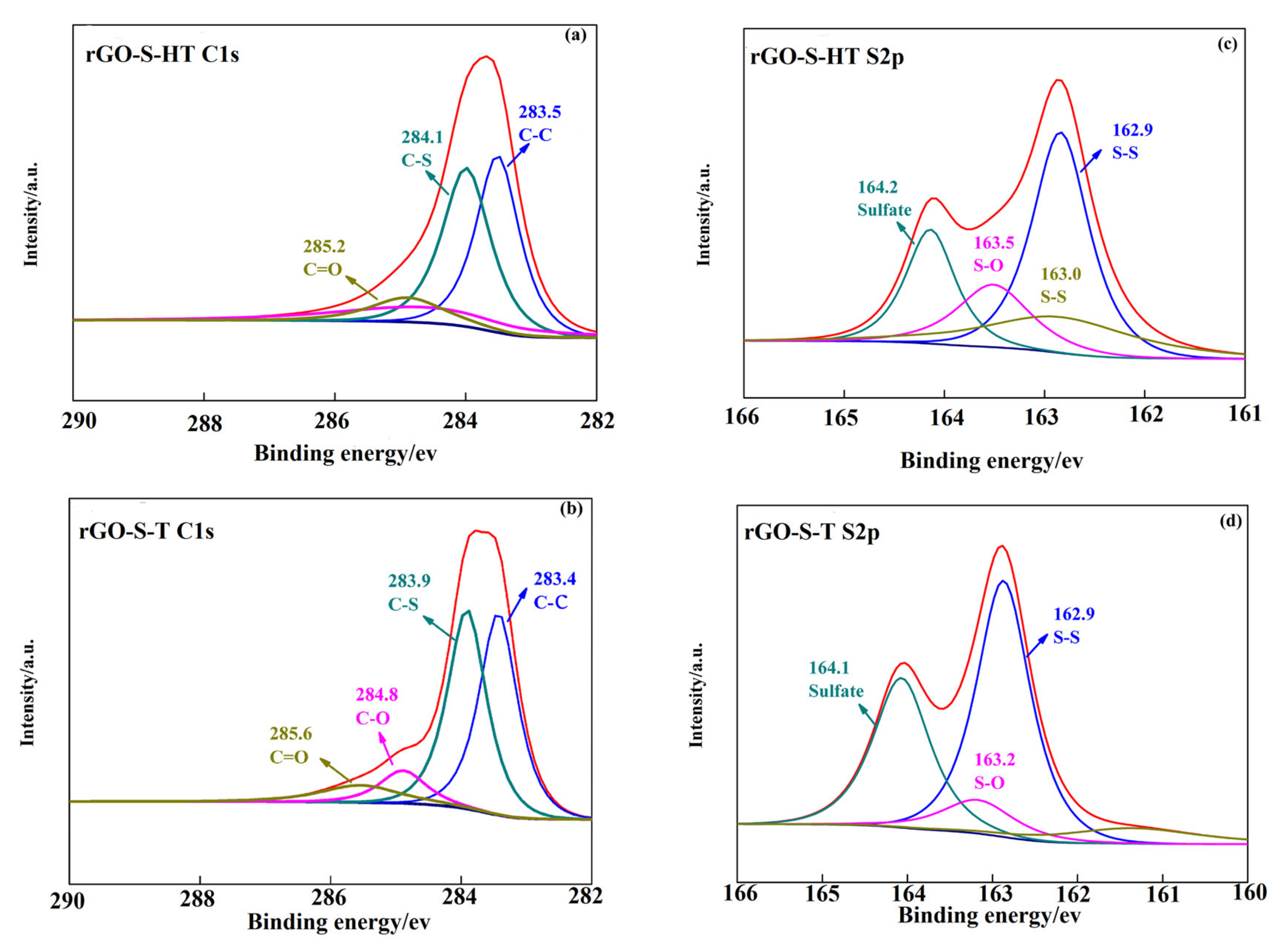 Materials 14 00861 g004 Materials 14 00861 g004
