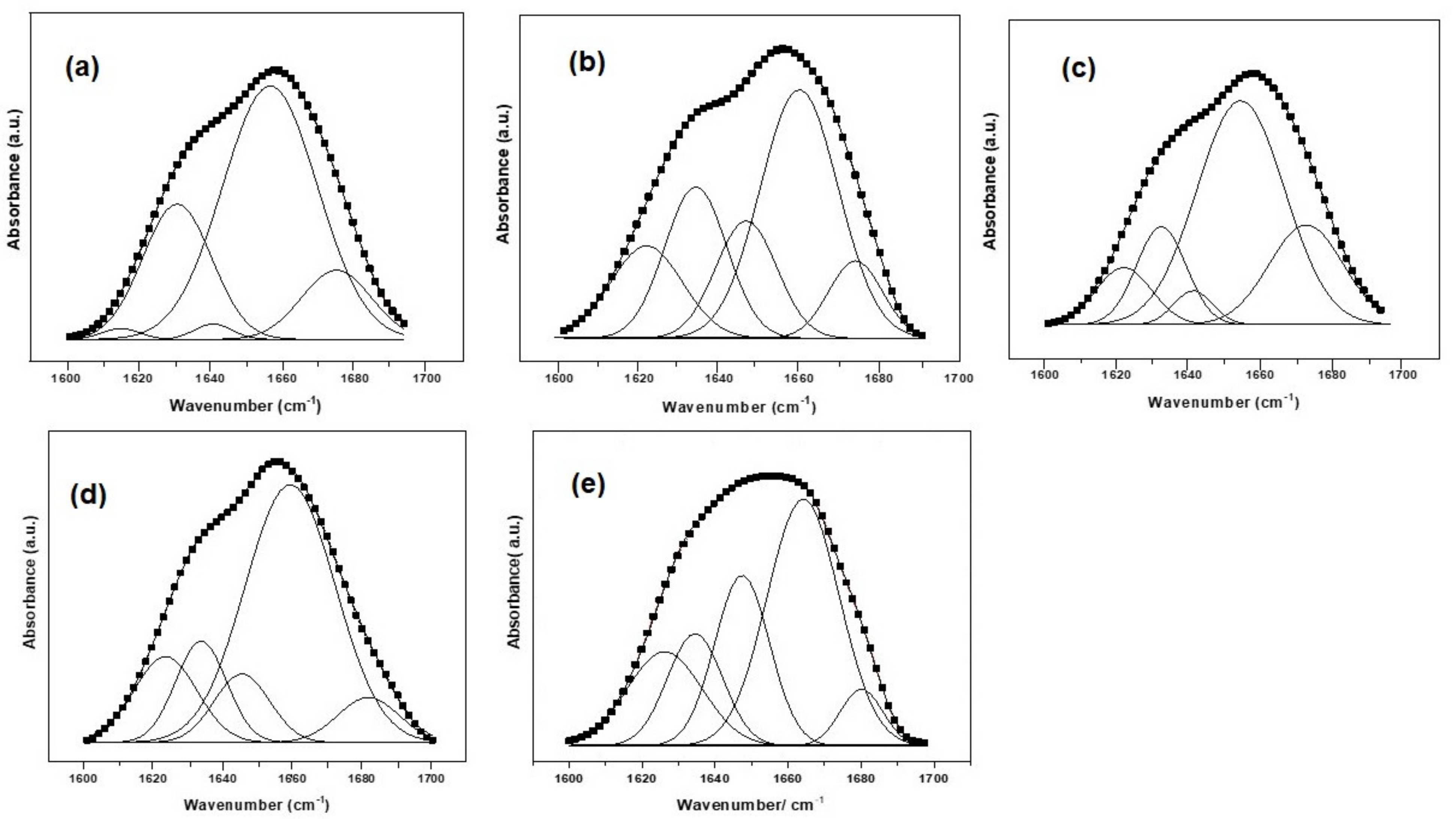 Materials 14 00863 g005