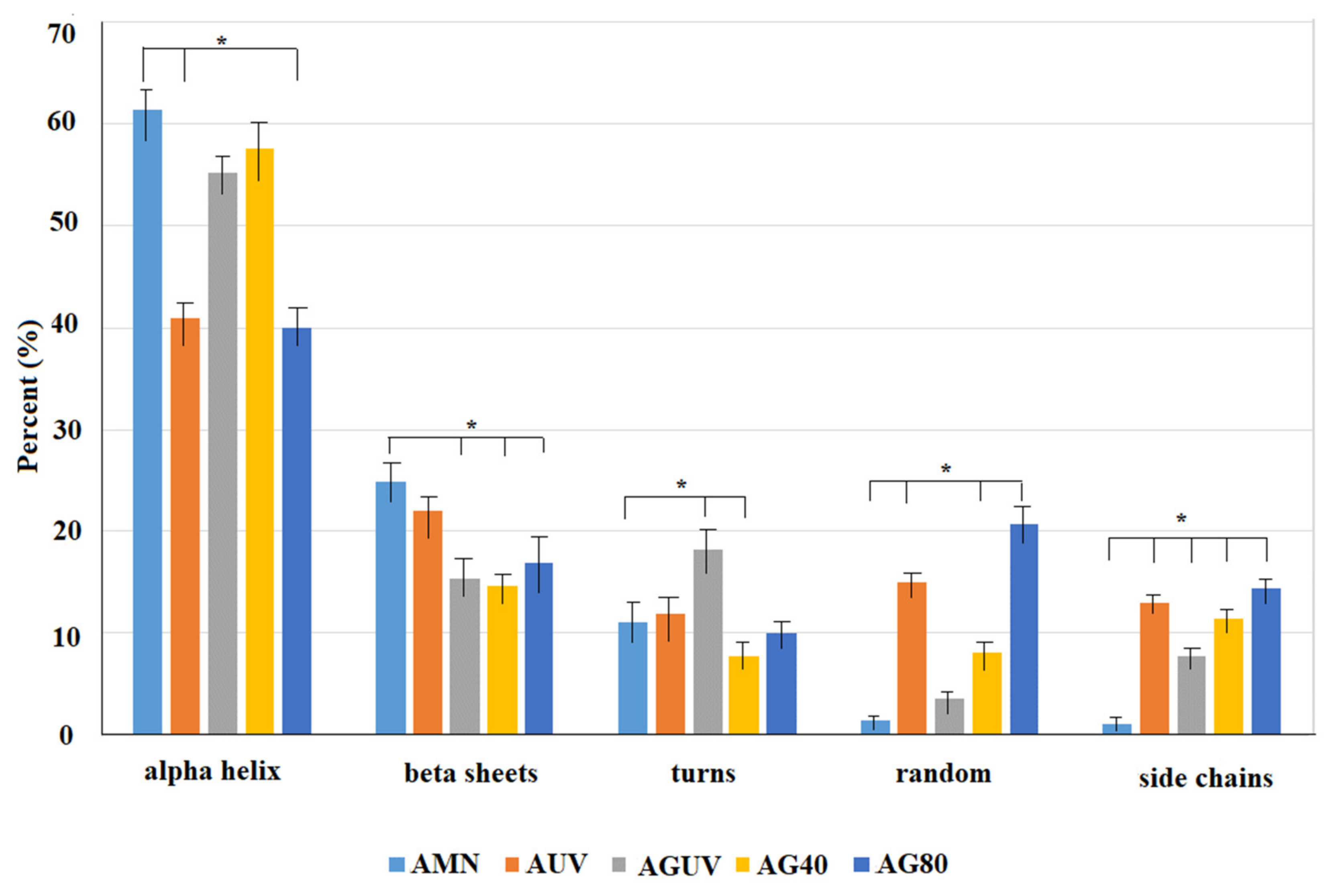 Materials 14 00863 g006