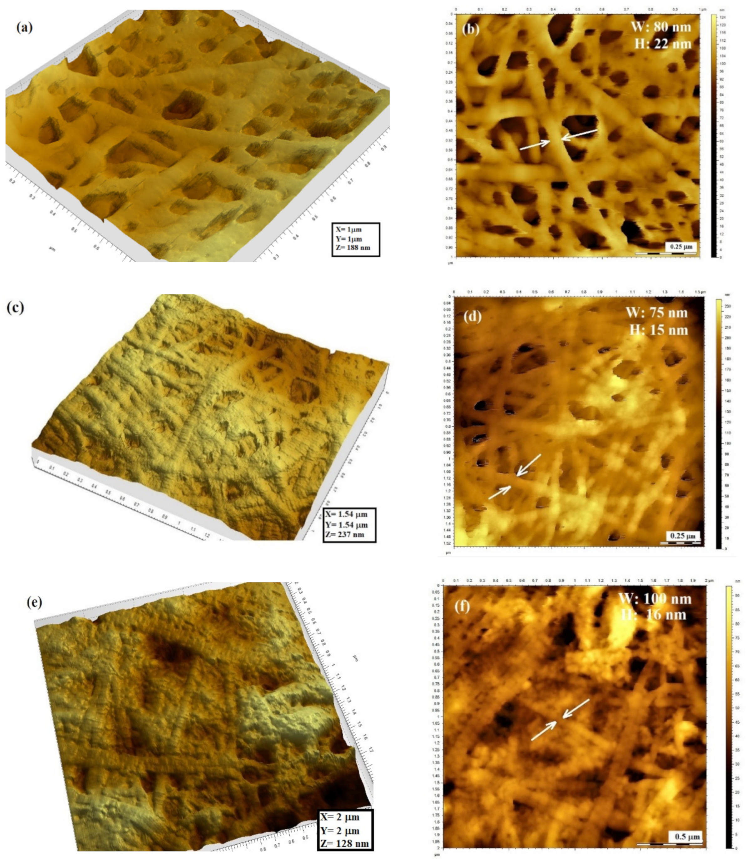 Materials 14 00863 g007a