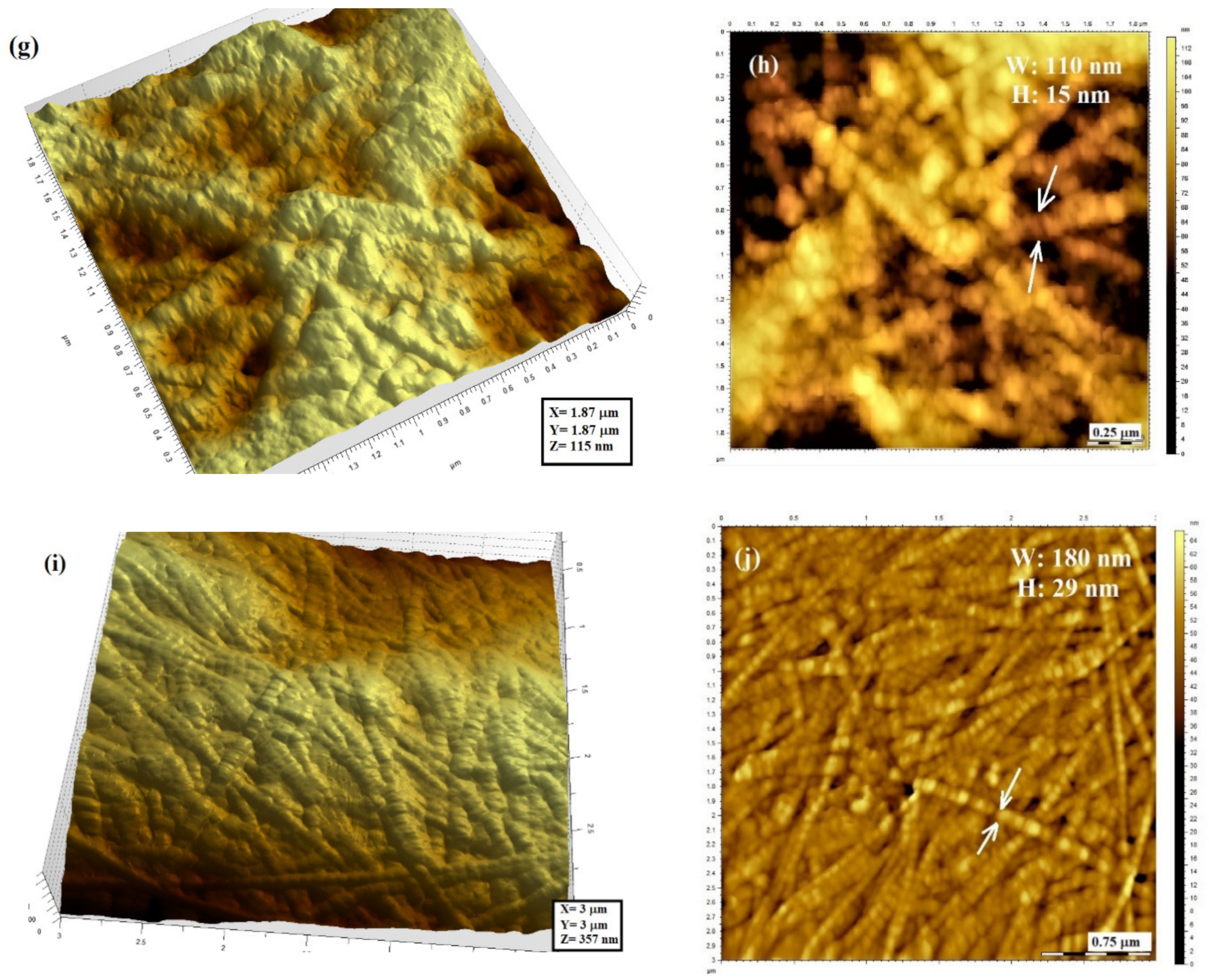 Materials 14 00863 g007b