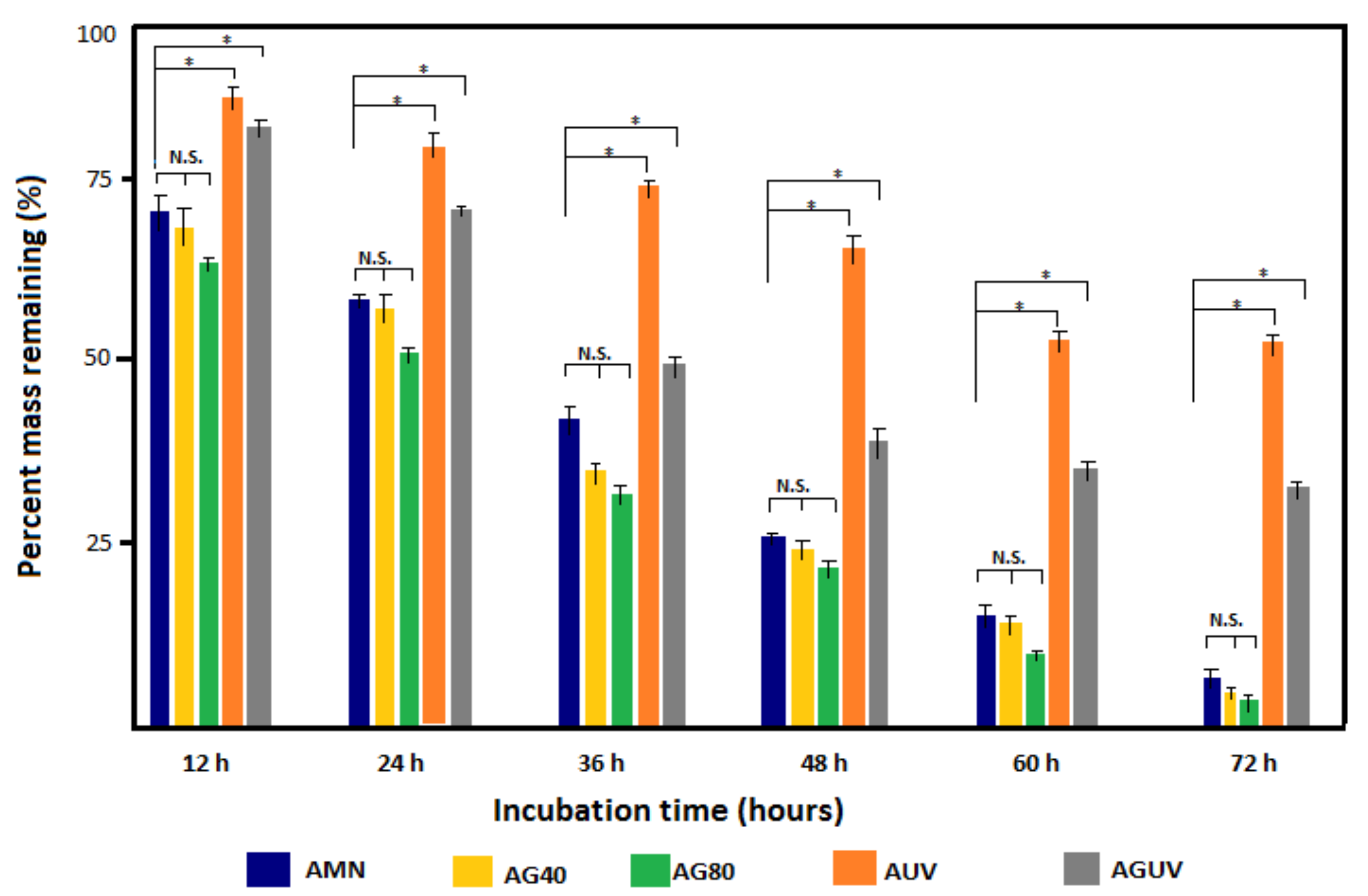Materials 14 00863 g008