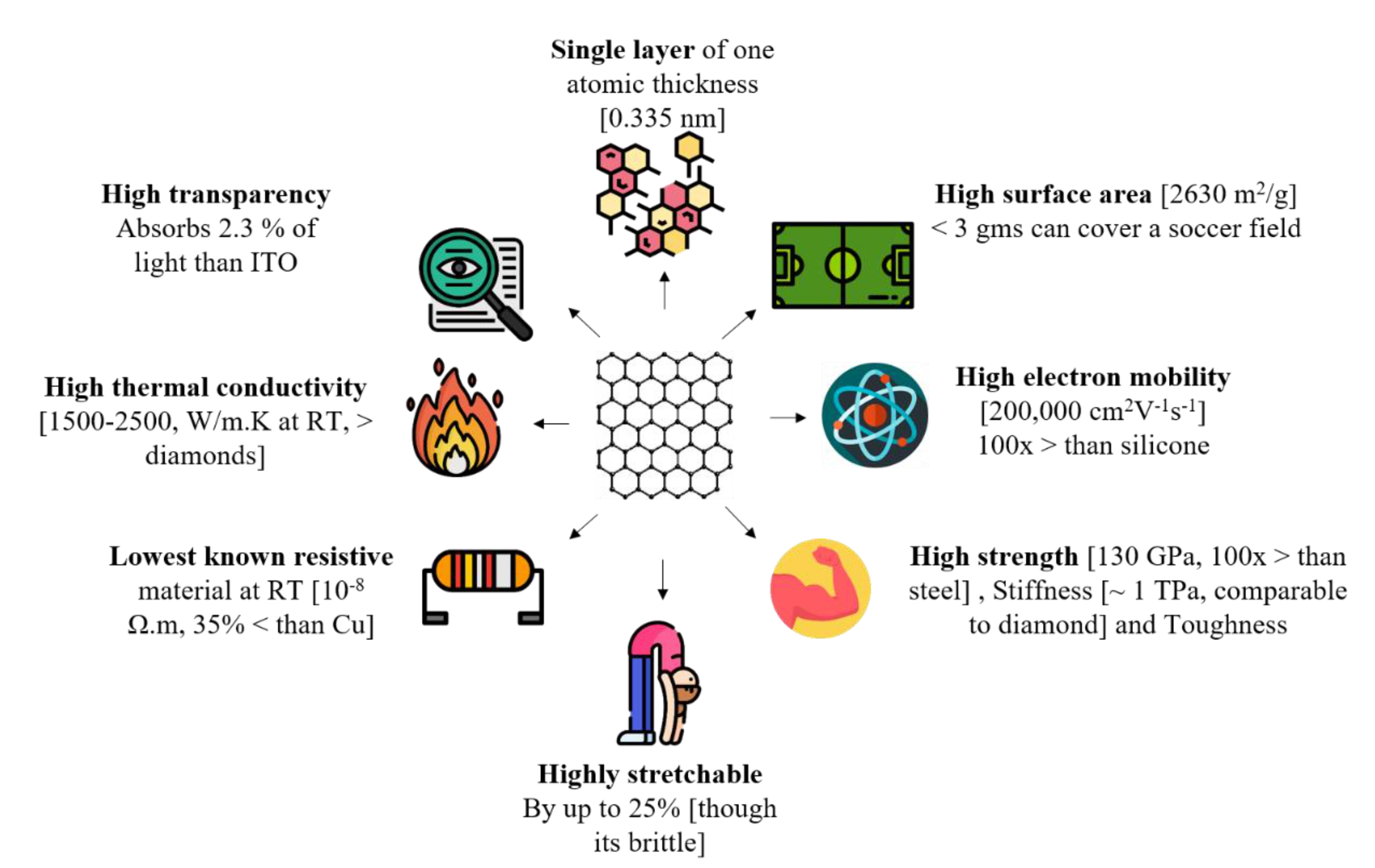 Materials 14 00864 g001 Materials 14 00864 g001