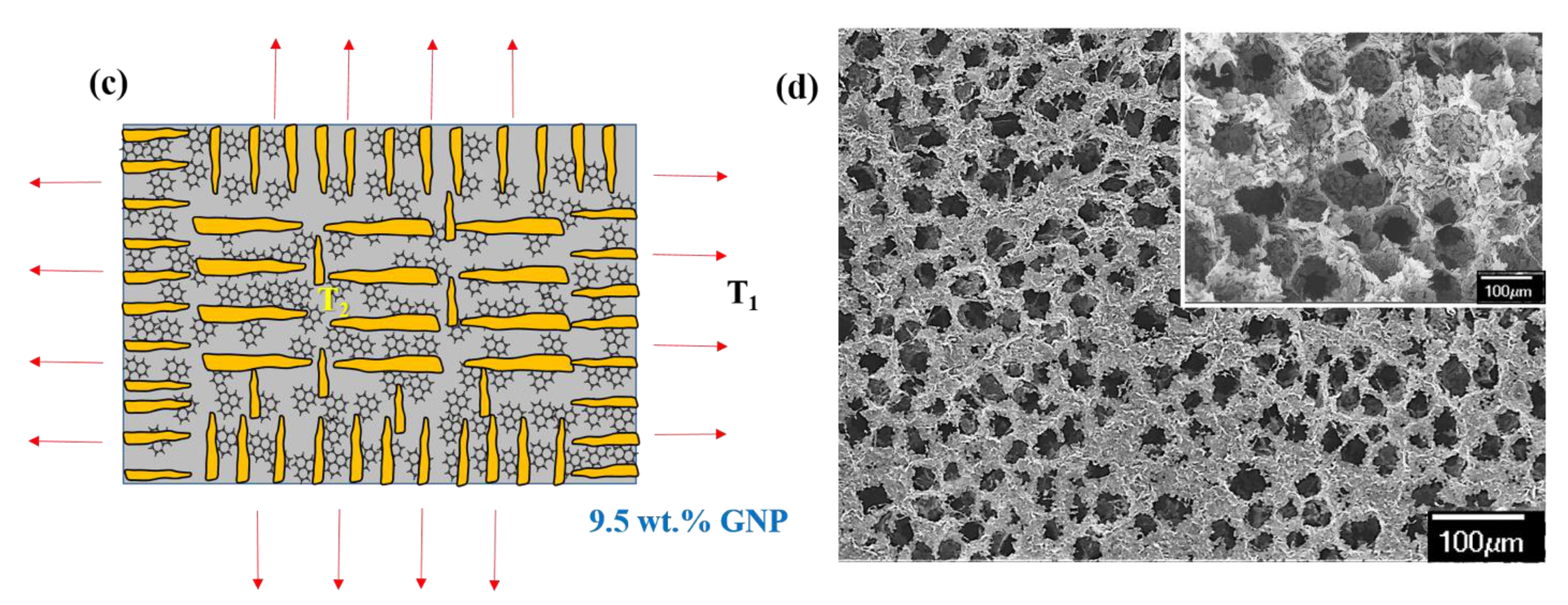 Materials 14 00864 g006b Materials 14 00864 g006b