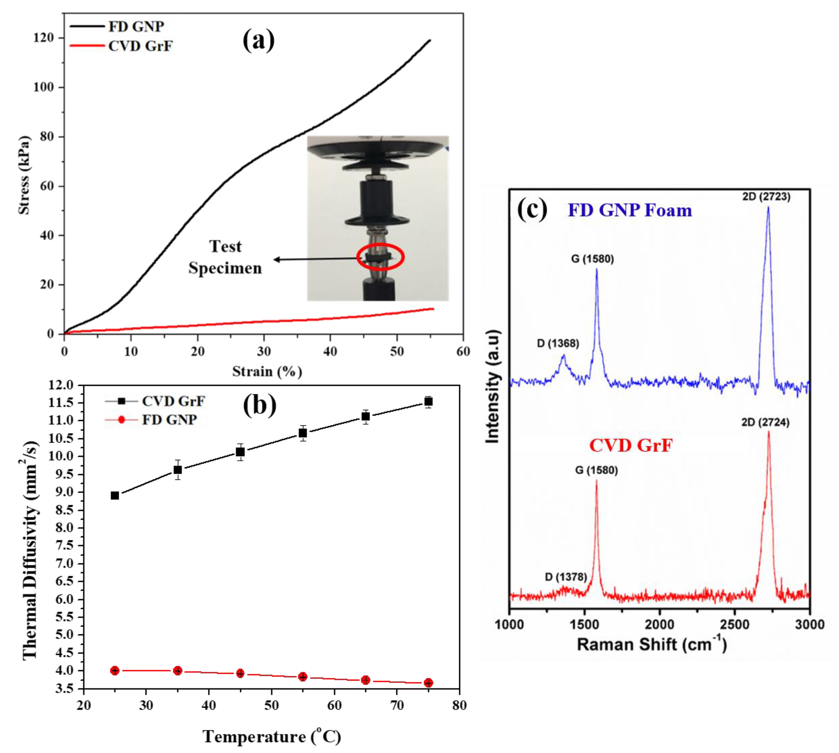 Materials 14 00864 g009 Materials 14 00864 g009
