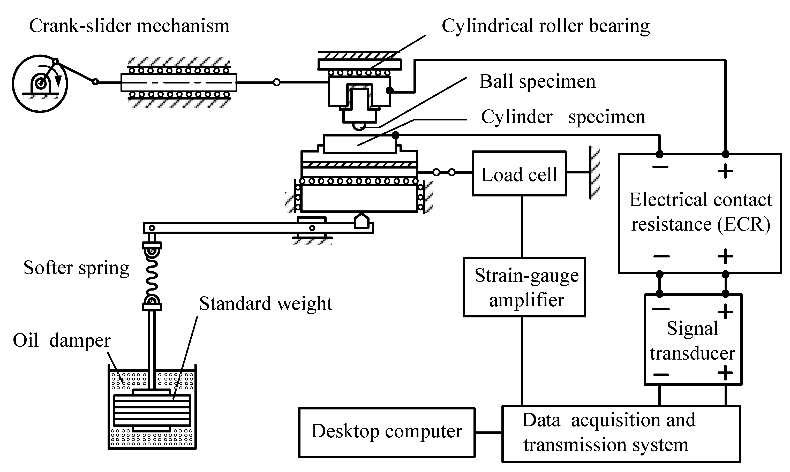 Materials 14 00865 g001 Materials 14 00865 g001
