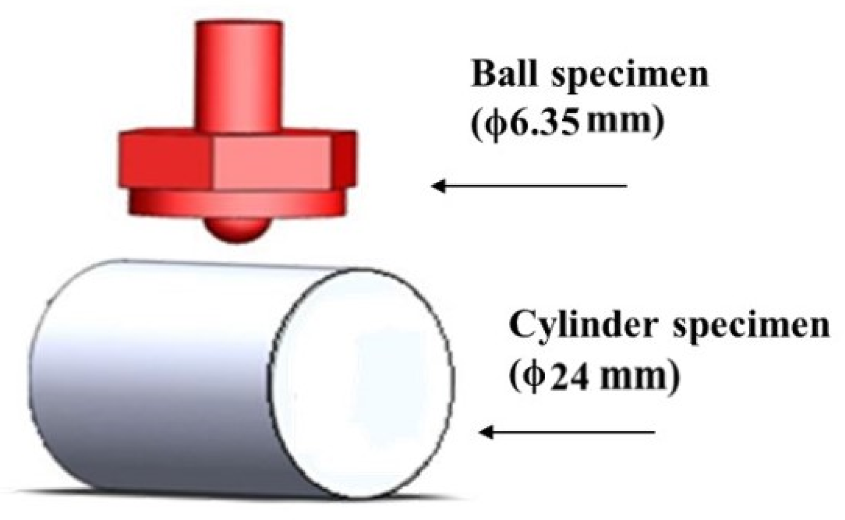 Materials 14 00865 g002 Materials 14 00865 g002