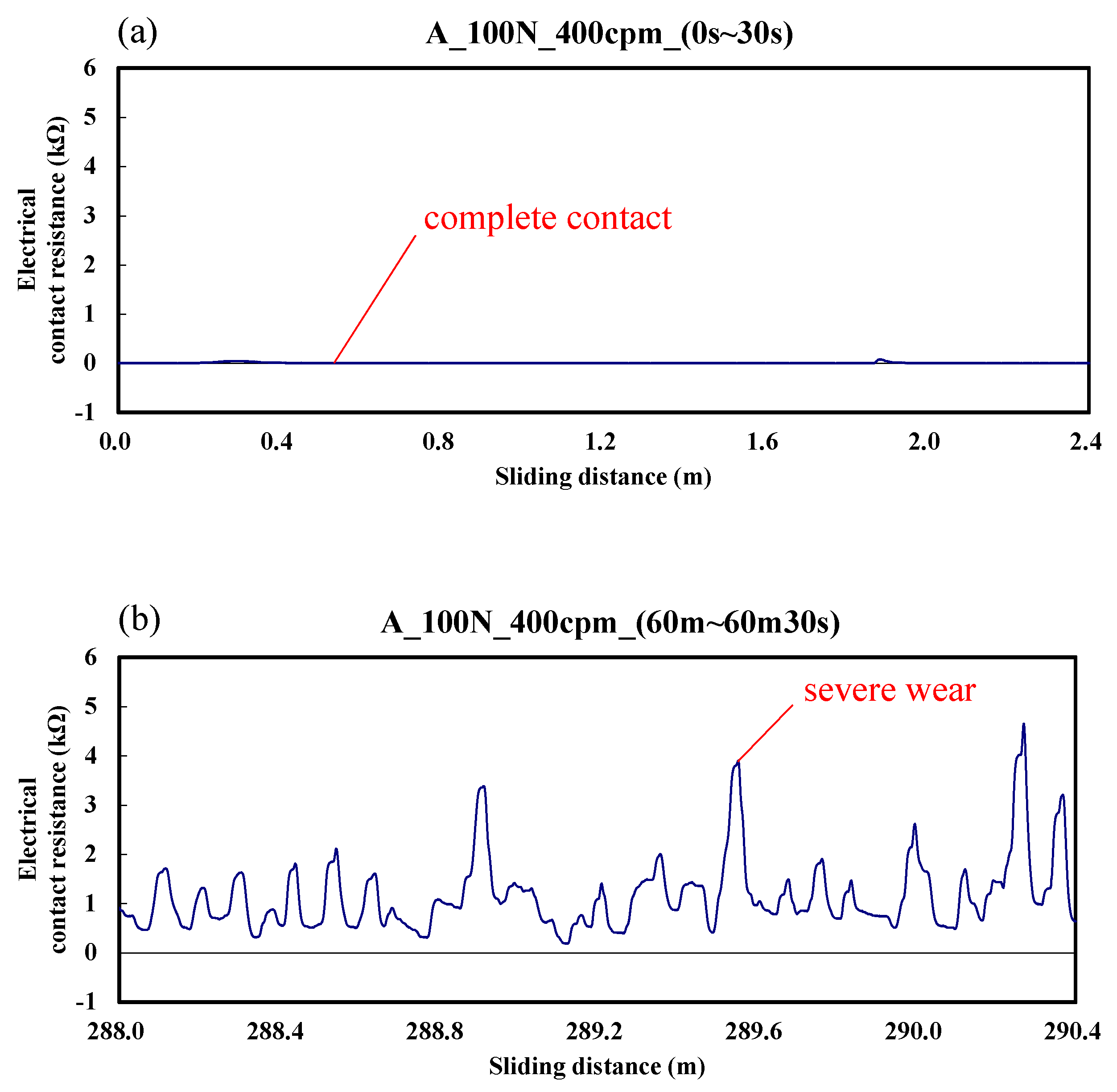 Materials 14 00865 g003 Materials 14 00865 g003