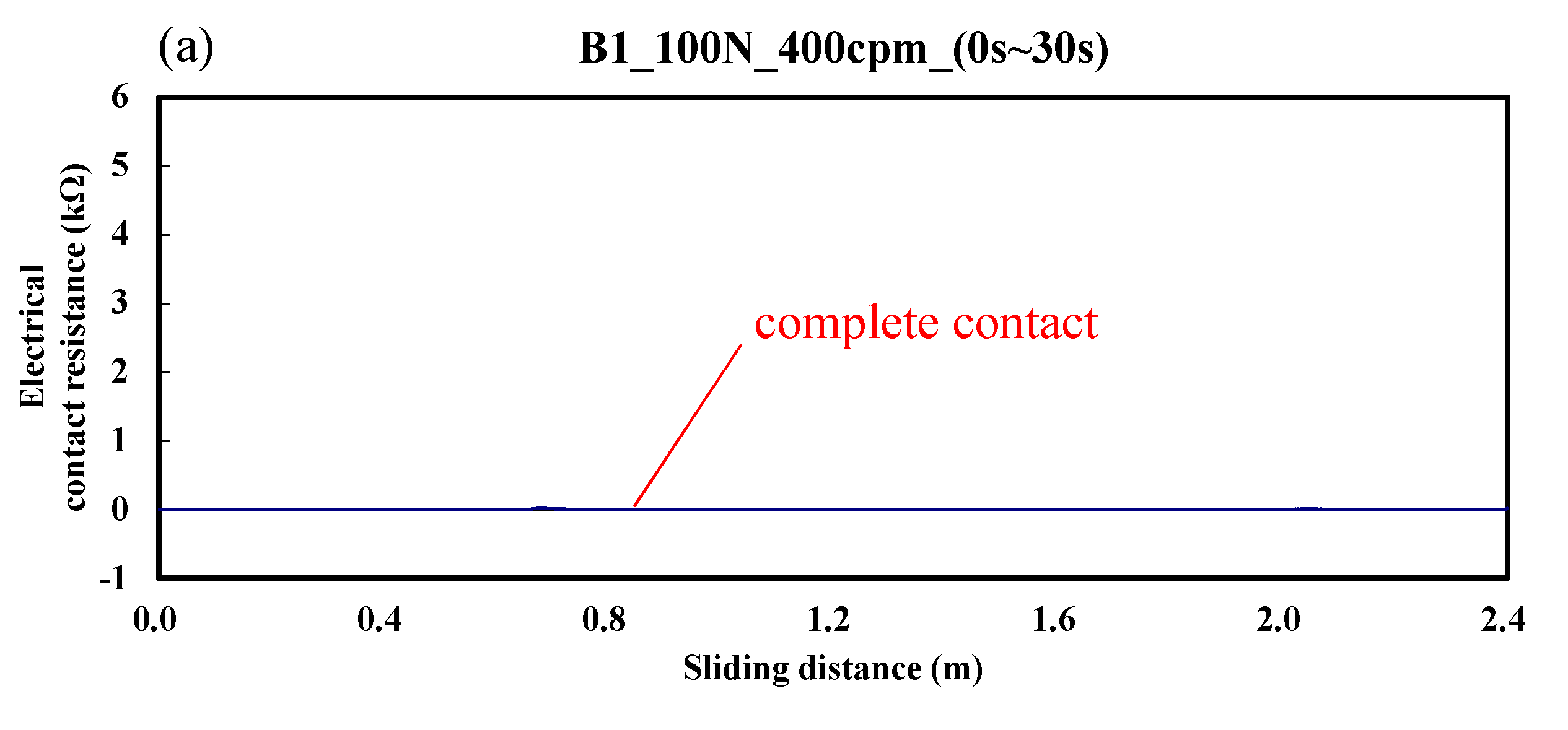 Materials 14 00865 g004a Materials 14 00865 g004a