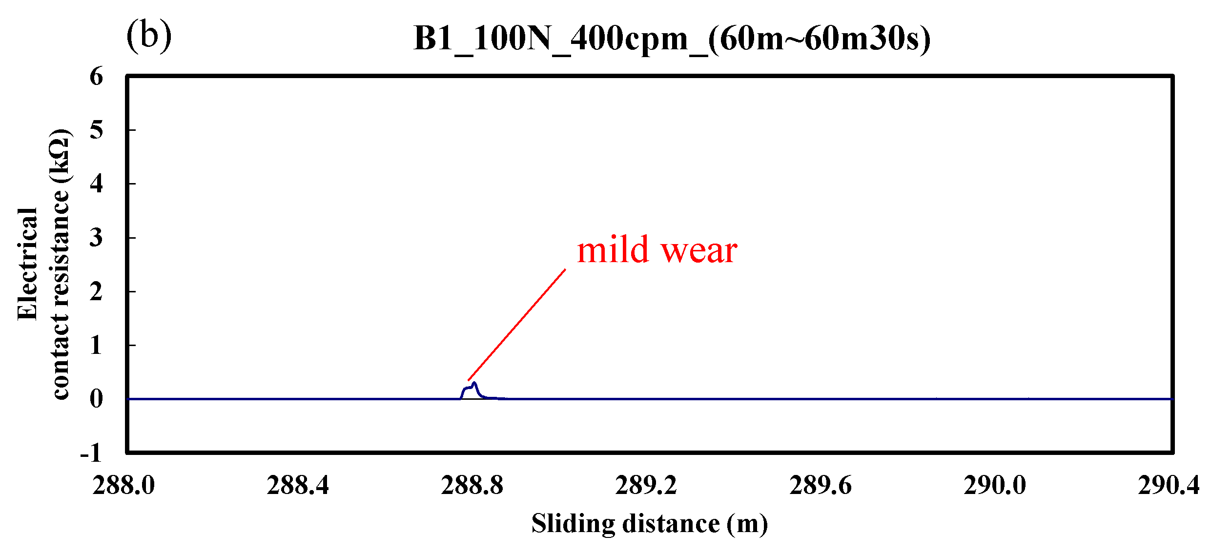 Materials 14 00865 g004b Materials 14 00865 g004b