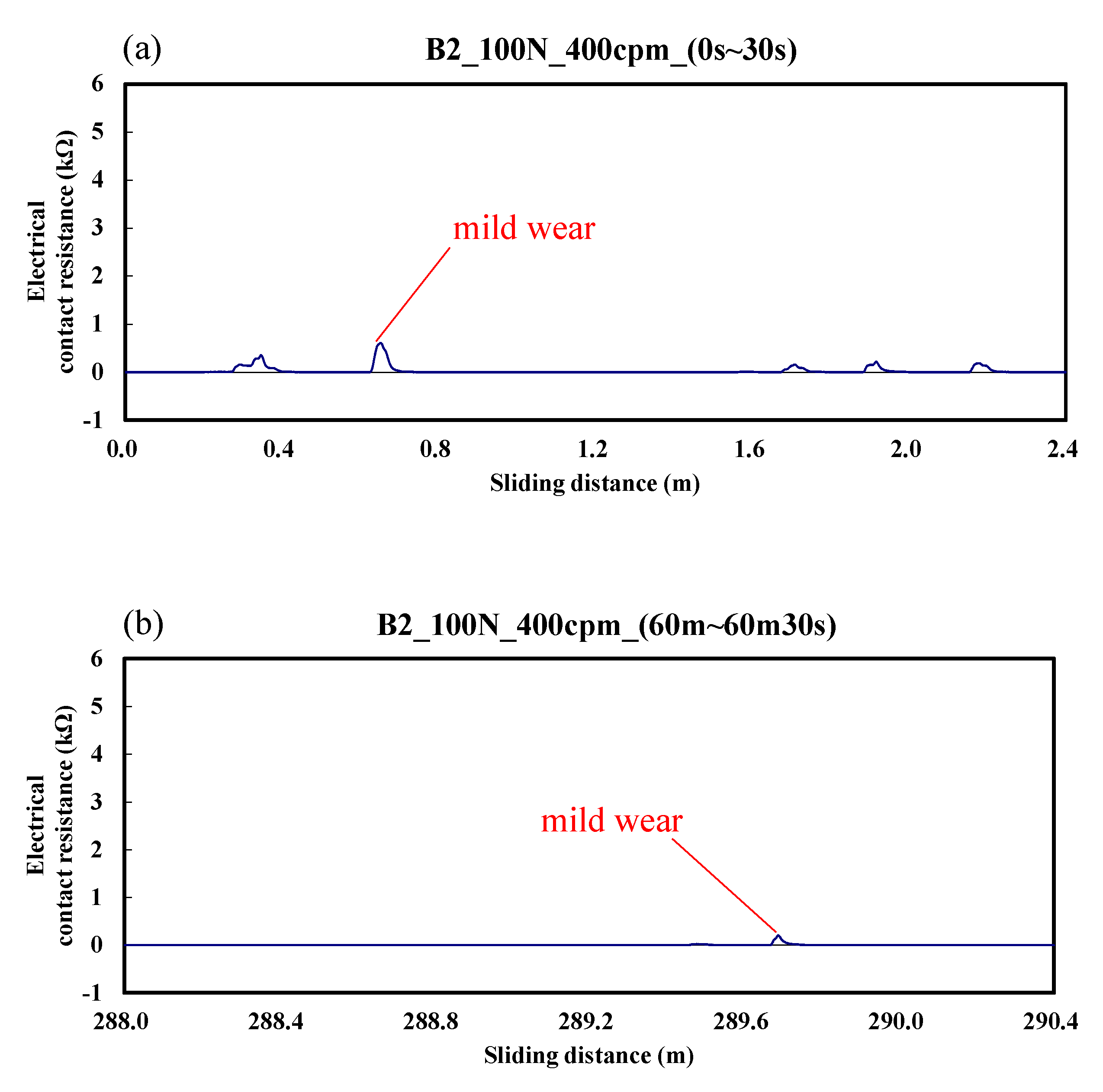 Materials 14 00865 g005 Materials 14 00865 g005