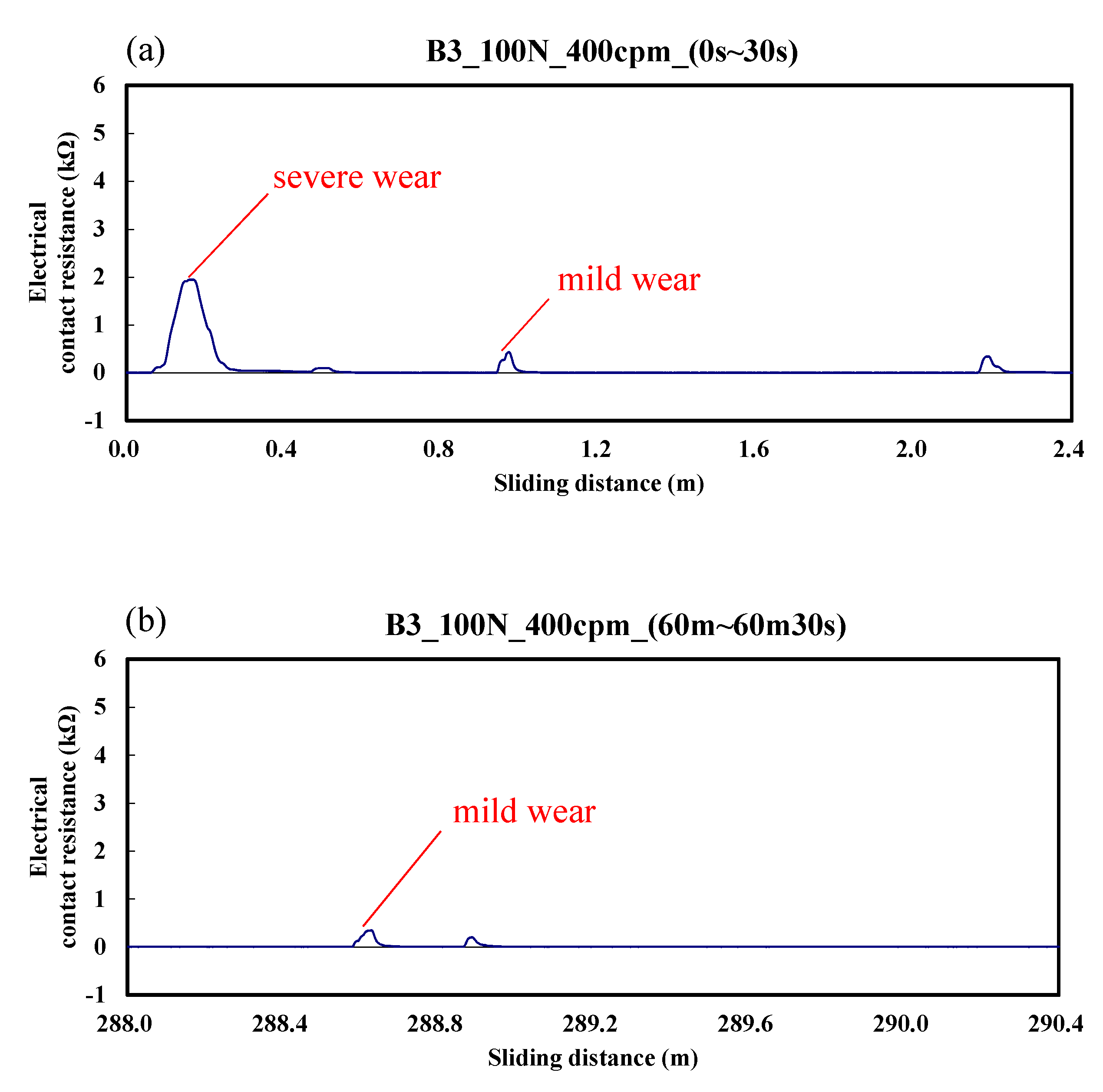 Materials 14 00865 g006 Materials 14 00865 g006